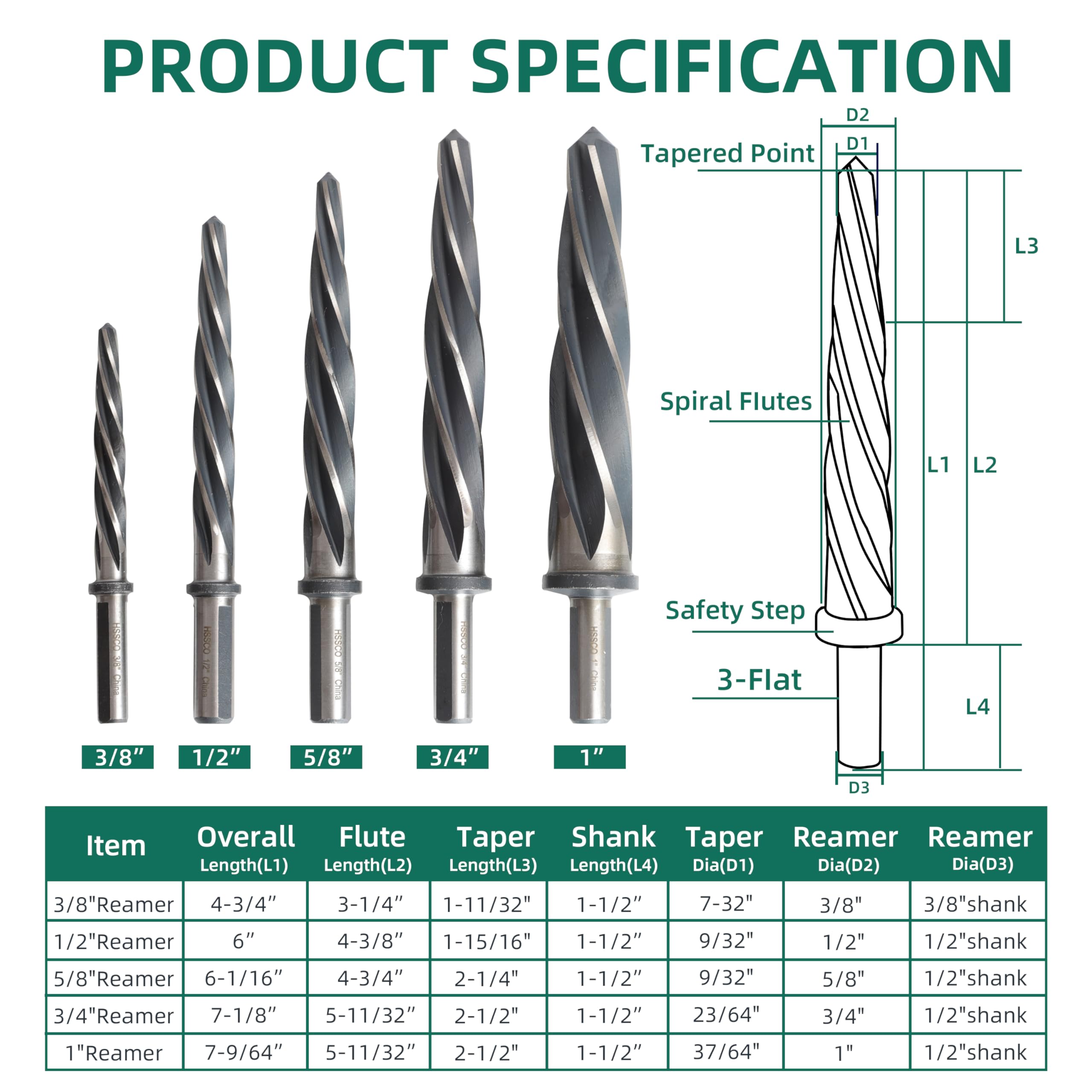 5 Stück M35 HSS Kegelspannreibahle-Set, 3/8 Zoll, 1/2 Zoll, 5/8 Zoll, 3/4 Zoll, 2,5 cm, passend für 3/8 Zoll oder 1/2 Zoll Schaftkonstruktion, Reibahle, Bohrer, Brücke, auch für Holz, Legierung, Stahl
