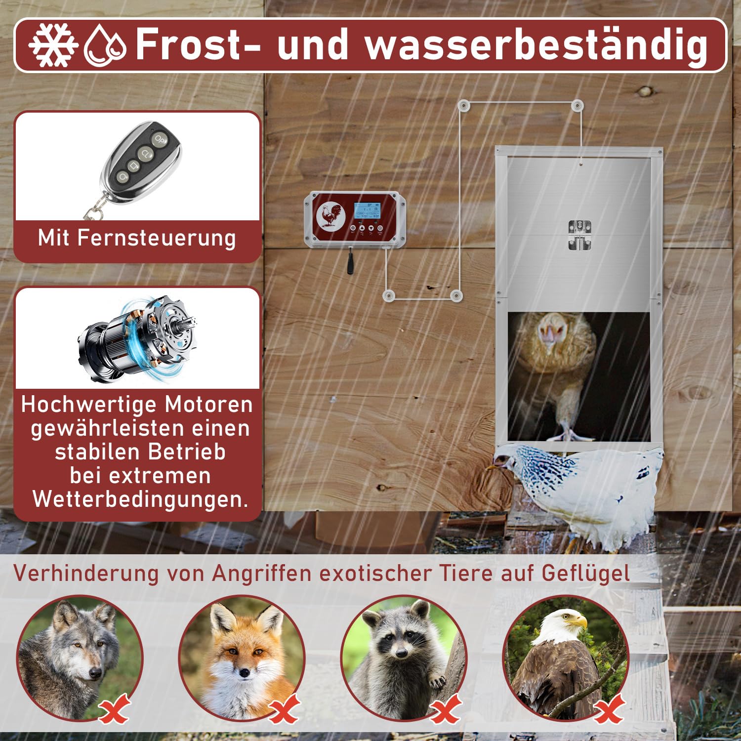 Batería automática de aluminio de 7,8 W con pantalla LCD, temporizador, sensor de luz, mando a distancia, protección contra pinzamientos, puerta automática para gallinero