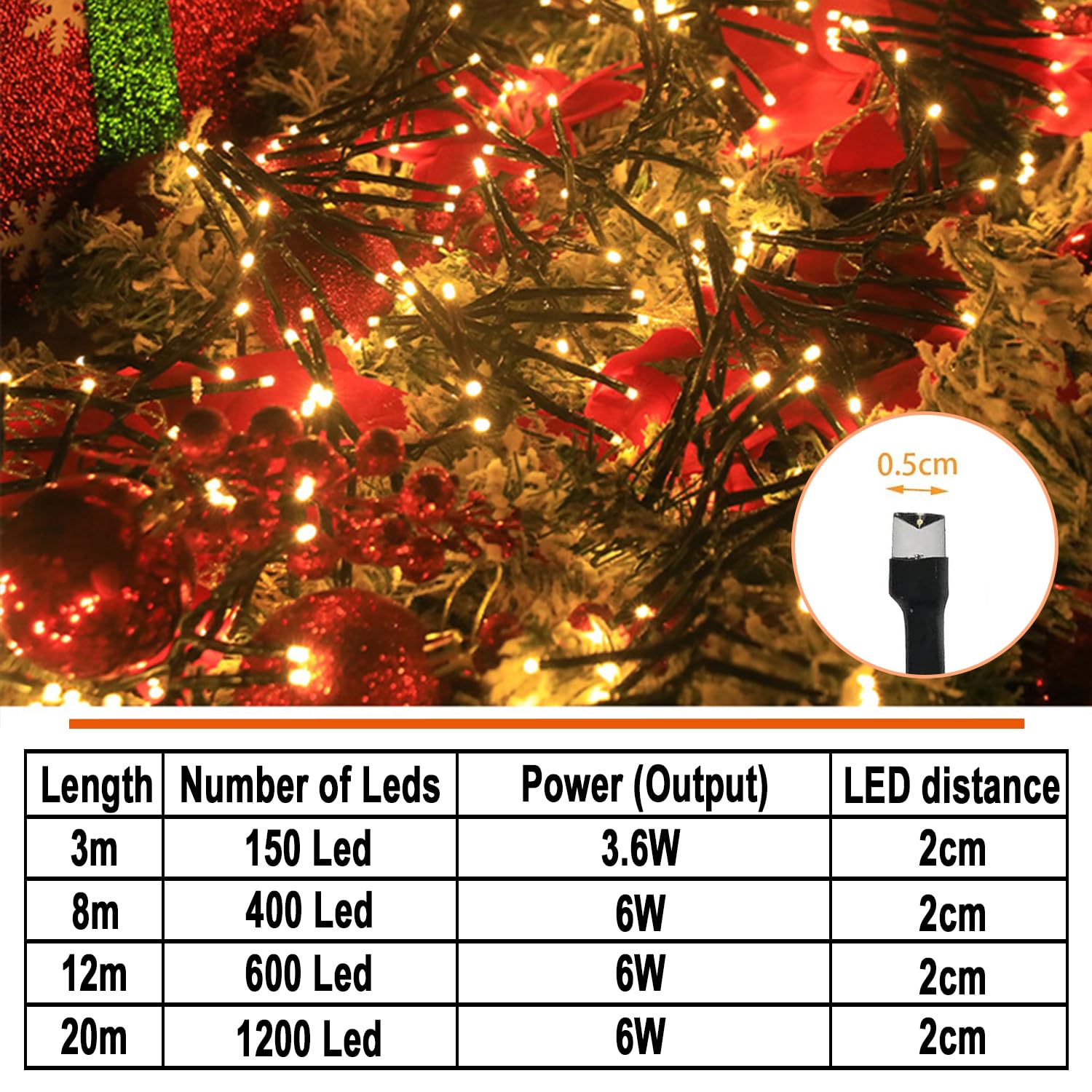Cadena de luces para exteriores, grupo de 20 m, 1000 LED, cadena de luces con enchufe, 31 V, con temporizador, 8 modos, función de memoria, IP44 impermeable, cadena de luces de racimo para