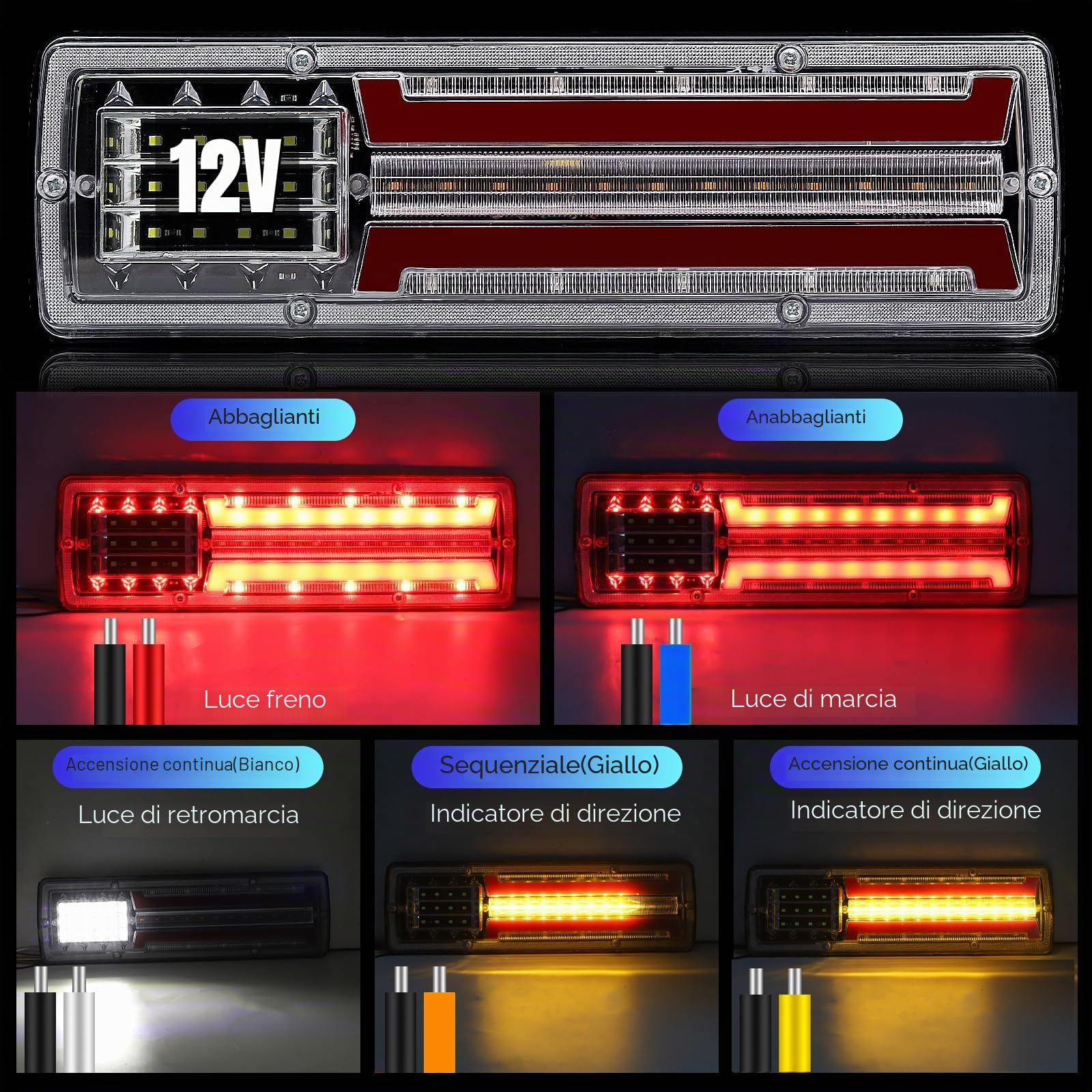 12V Luci Posteriori per Rimorchio Fanali Posteriori Rimorchio LED Luci di Stop Multifunzione per Rimorchio, Camion, Caravan, Trattore, 2 Pezzi