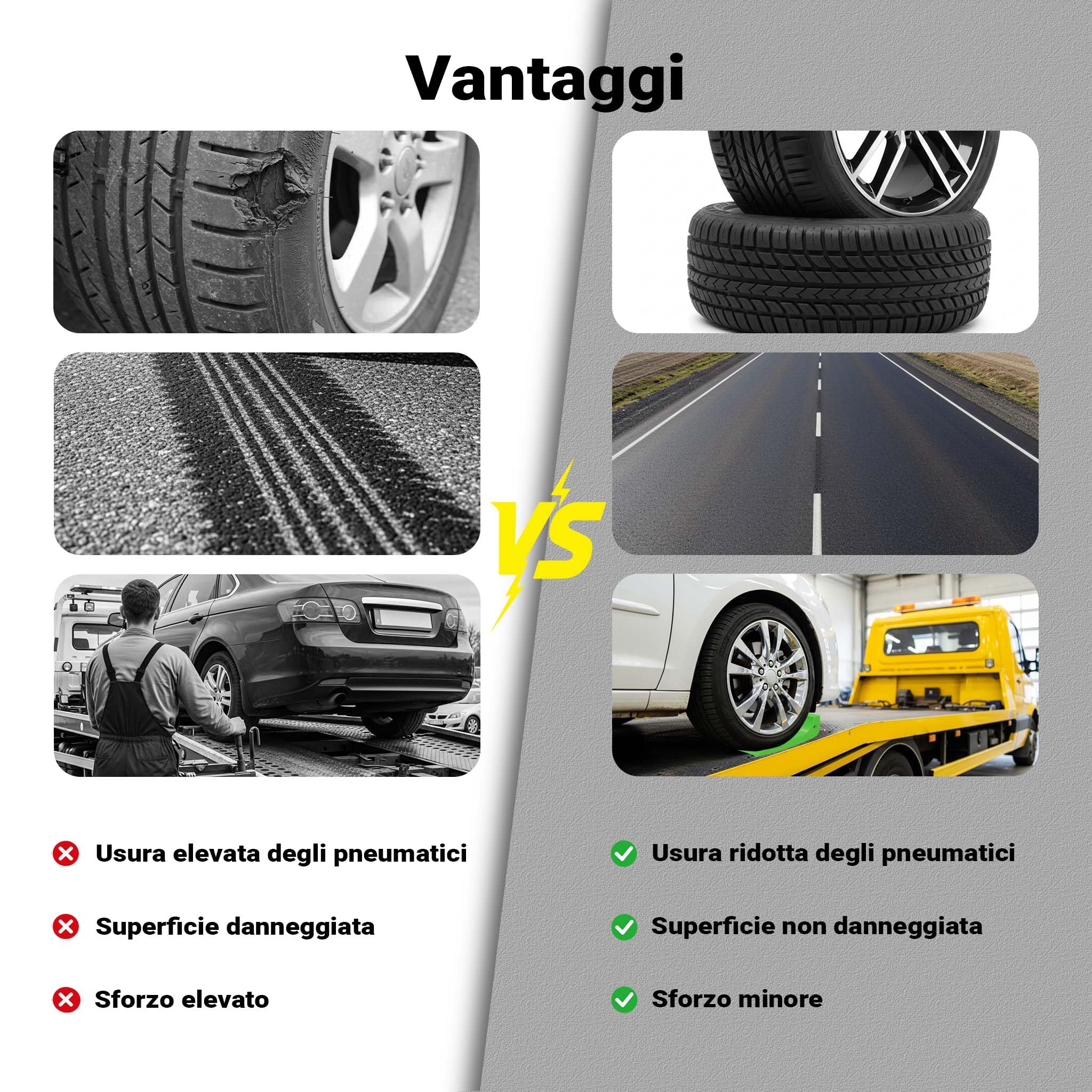 Wiltec Set di 4 cunei fermaruota, ausilio di carico per servizi di soccorso stradale e trasporto auto, max 1814 kg per cuneo, in HDPE, per carri attrezzi, bisarche, rampe di carico