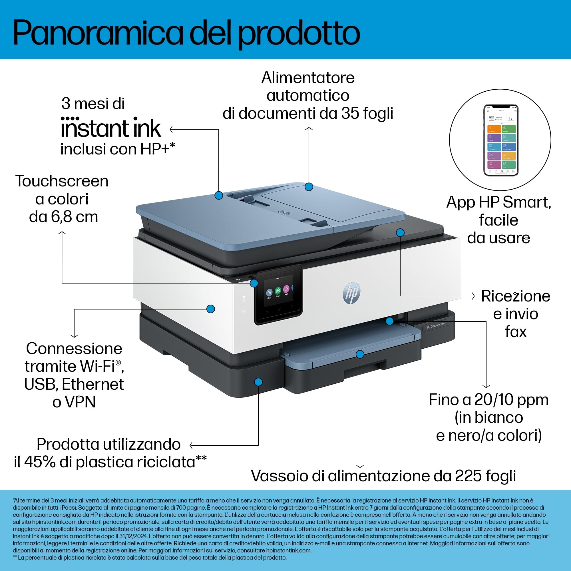 HP OfficeJet Pro 8135e Stampante Multifunzione A4 Colori Fronte Retro Automatico 20 ppm Wi-Fi Grigia