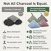 Vista 5 de Paquete de 4 bolsas purificadoras de aire de carbón de bambú activado naturalmente Bolsa desodorante natural para el hogar Bolsa de carbón