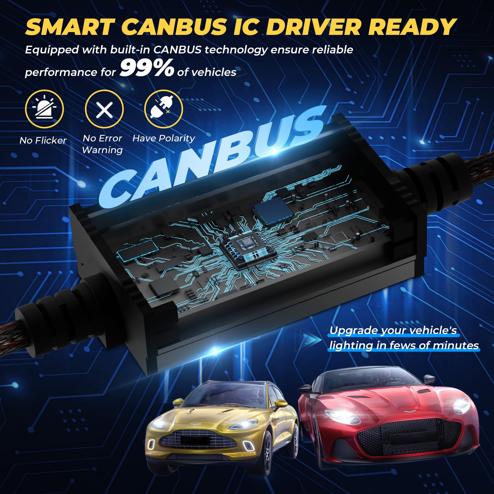KOYOSO H11 LED Ampoules CANBUS: Anti Erreur Kit 180W 32000LM 6500K Blanc | Conversion de Remplacement de Lampe Halogène, LED Phares pour 12V Voiture