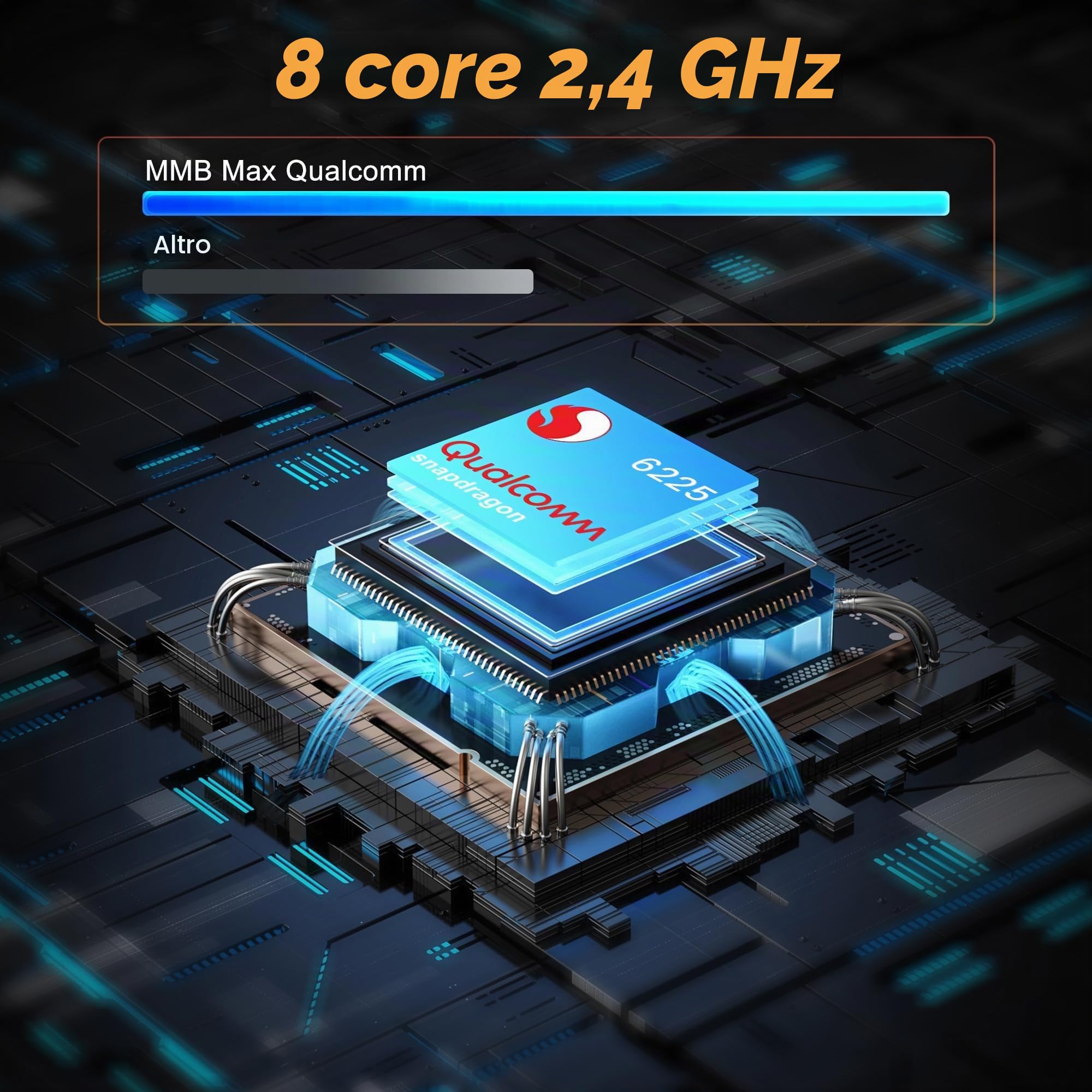 MMB CarPlay Box MAX 5.0 Android 13 Multimedia Video Ai Box, QCM 6225 8-Core 8+128 GB Online YouTube/Netflix/APP Store Supporto SIM e scheda TF, Wireless CarPlay e adattatore Android Auto