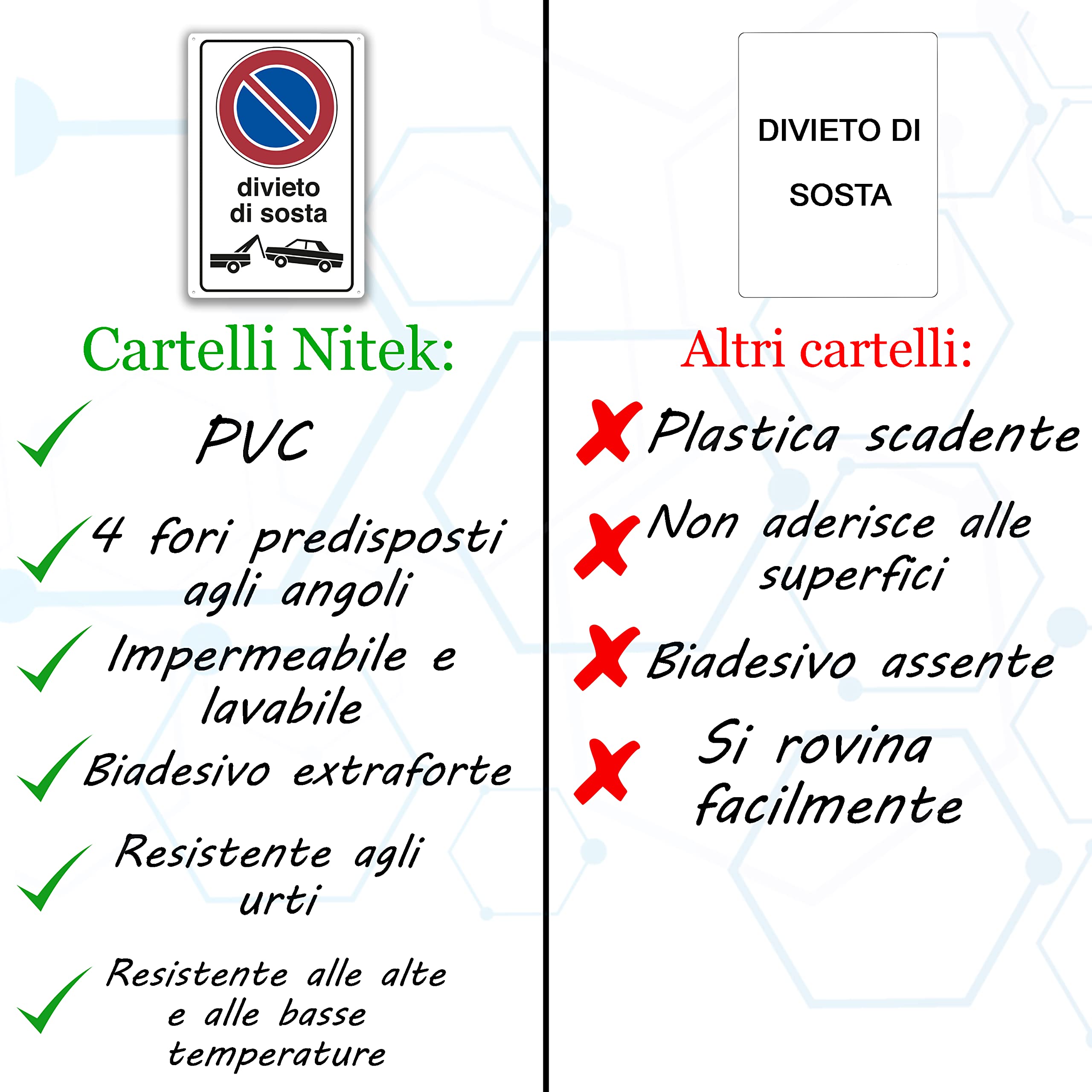 Cartello Proprietà Privata Vietato L'Accesso - PVC 30x20 Cm - Adesivo E Forato - Impermeabile Per Cancelli, Garage, Aziende