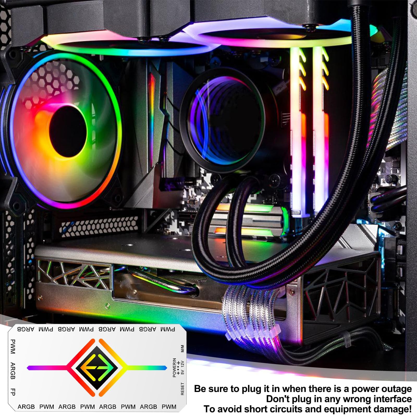 ARGB PWM Hub wentylatora 2 w 1 z kontrolerem, 9 x 4-pinowe złącza PWM, ARGB 5 V, 3-pinowe, obudowa RGB, podstawa magnetyczna i 18-portowy zasilacz SATA