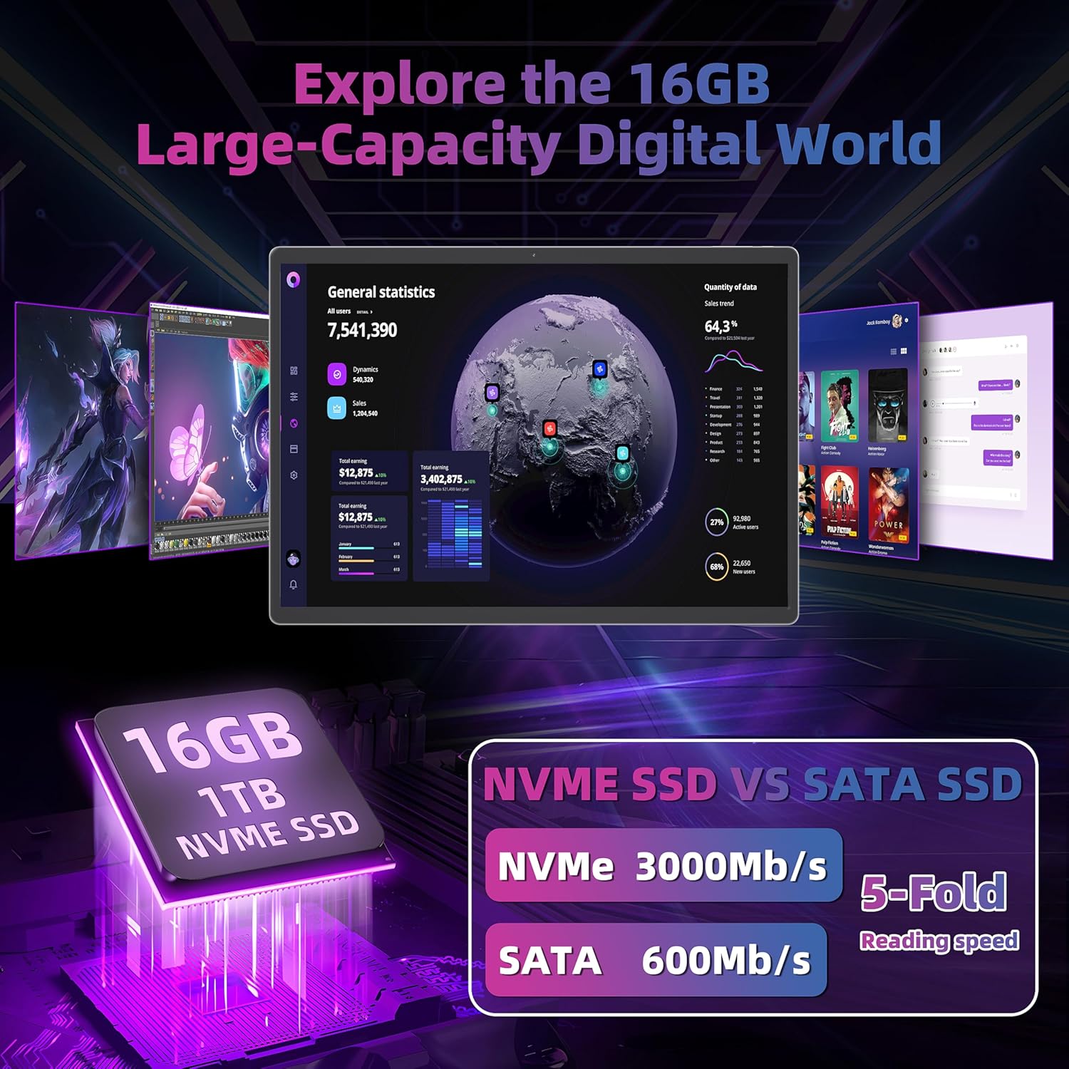 【Win 11 Pro/Office 2019】 2-in-1 Laptop 14-Inch 2K IPS(1920x1200) Touch Screen Tablet,12th Gen Alder Lake N95 CPU(up to 3.4GHz),16GB DDR4, Equipped with Magnetic KB/BT 5.0/Portable (1T NVME SSD)