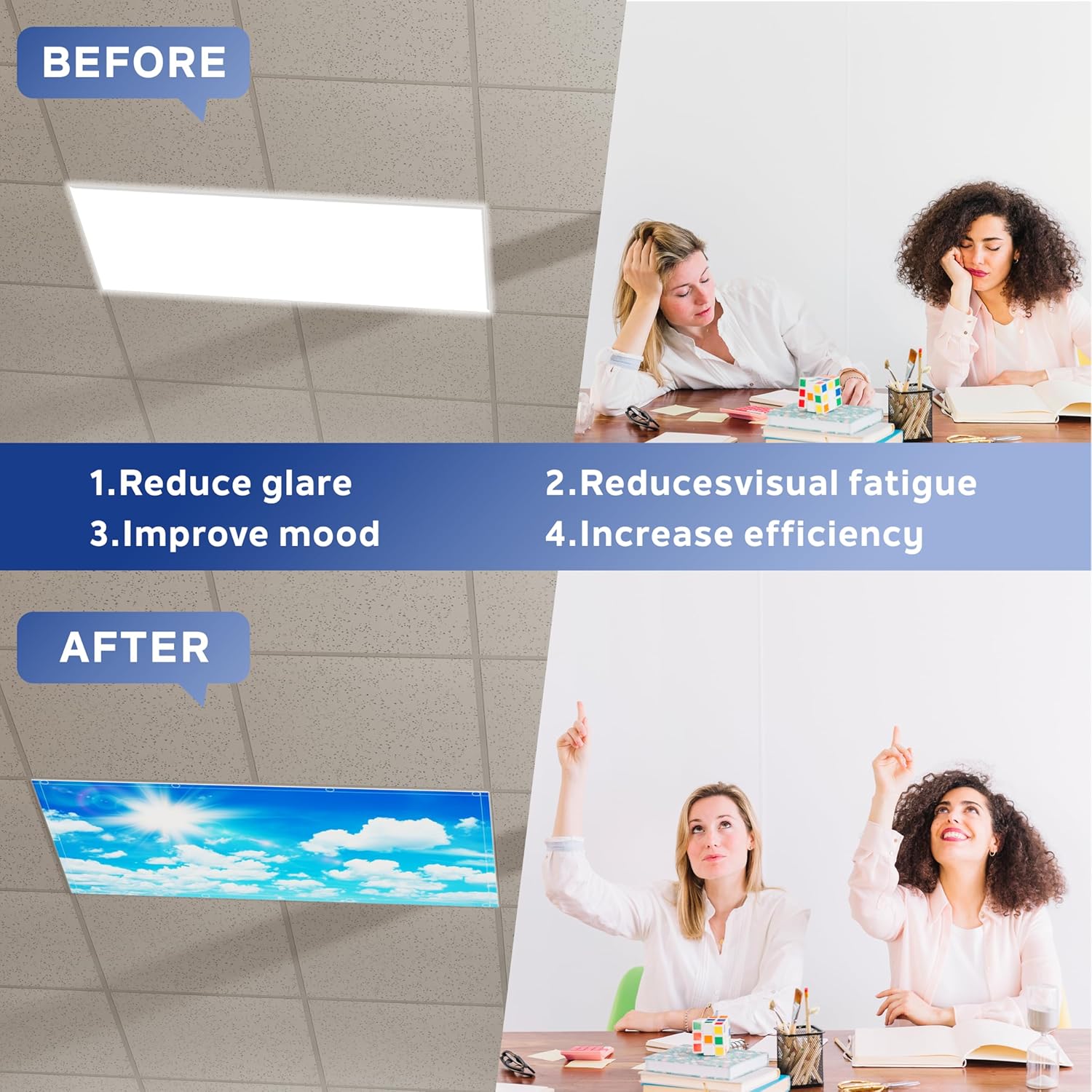 4 Pack Fluorescent Light Covers For Ceiling Lights - 4 x 2 Feet Easy Install Magnetic Fluorescent Ceiling Filters Decorative for Classroom Office School Hospital Home (Sky Clouds)
