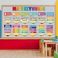 Vista 7 de Ctosree Póster de matemáticas educativas, palabras clave de matemáticas, decoración de aula, símbolo, tablón de anuncios, recortes de papel