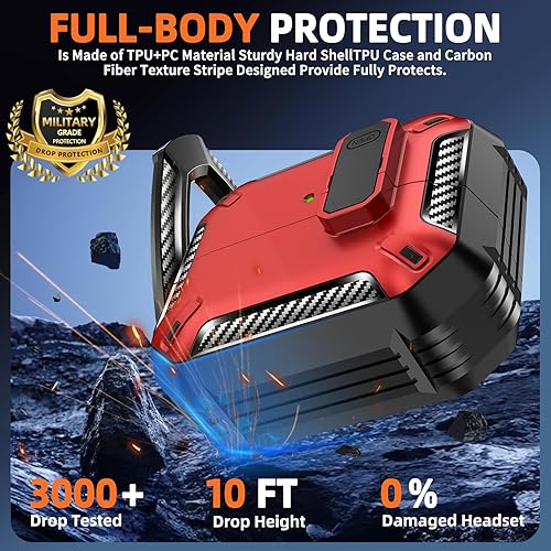 Miniatura 3 de Lock Fit diseñado para Samsung Galaxy Buds3 FE (2025)  Buds3 Pro (2024)  Buds 3 Case (2024), con kit de limpieza, diseño de protección de fibra de