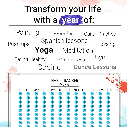 Miniatura 9 de Agenda semanal negra sin fecha para año completo, planificador semanal de 12 meses con calendario de seguimiento de hábitos, póster de