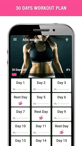 Abs Workout For Women And Men