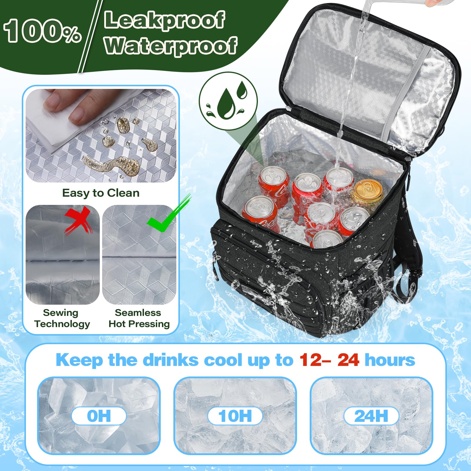 NEWHEY Kühlrucksack 30L Wasserdichtes Isolierter Kühltasche Große Kapazität Thermo Picknickrucksack Leichte Kühltasche Auslaufsicheres für Outdoor Arbeit Camping Strand Wandern