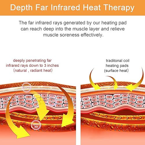 Miniatura 3 de H&B Luxuries Almohadilla térmica infrarroja de jade natural, 180 piedras de turmalina de jade natural, regalo para papámamáabueloamanteamigocolega