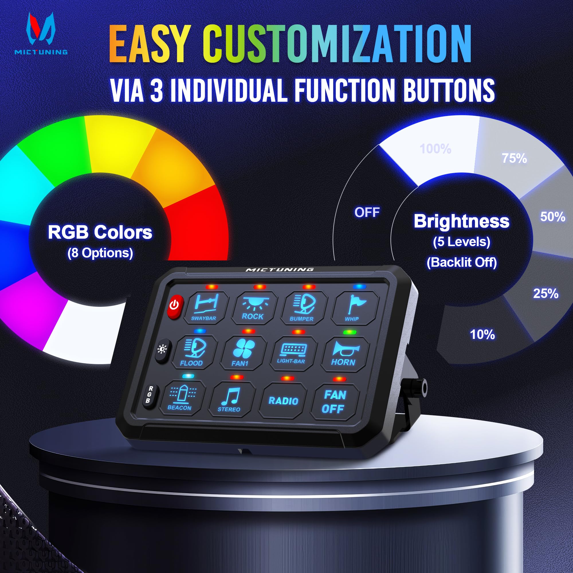 Snapklik.com : MICTUNING 12 Gang Switch Panel, P1B LED Touch Control ...