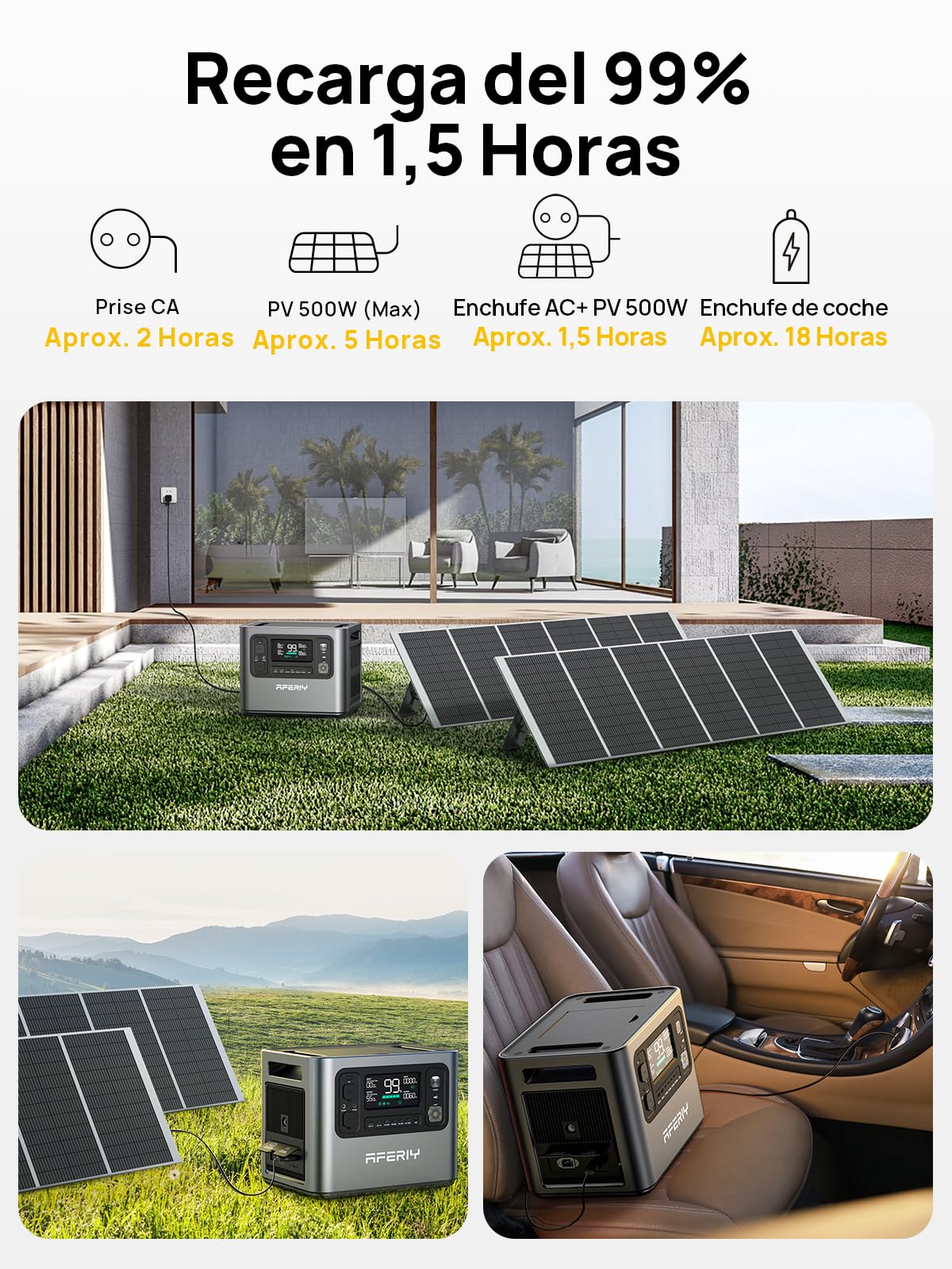 AFERIY Estacion de Energia portatil 2400W Generador Electrico Solar 2048Wh, （Envío en 3 días）Portable Power Station LiFePO4 Generadores Solares para Camping Hogar Viajes Emergencias, 13 Conectores