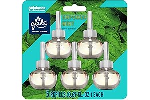 Glade Plugins Refills Air Freshener Empower Mint