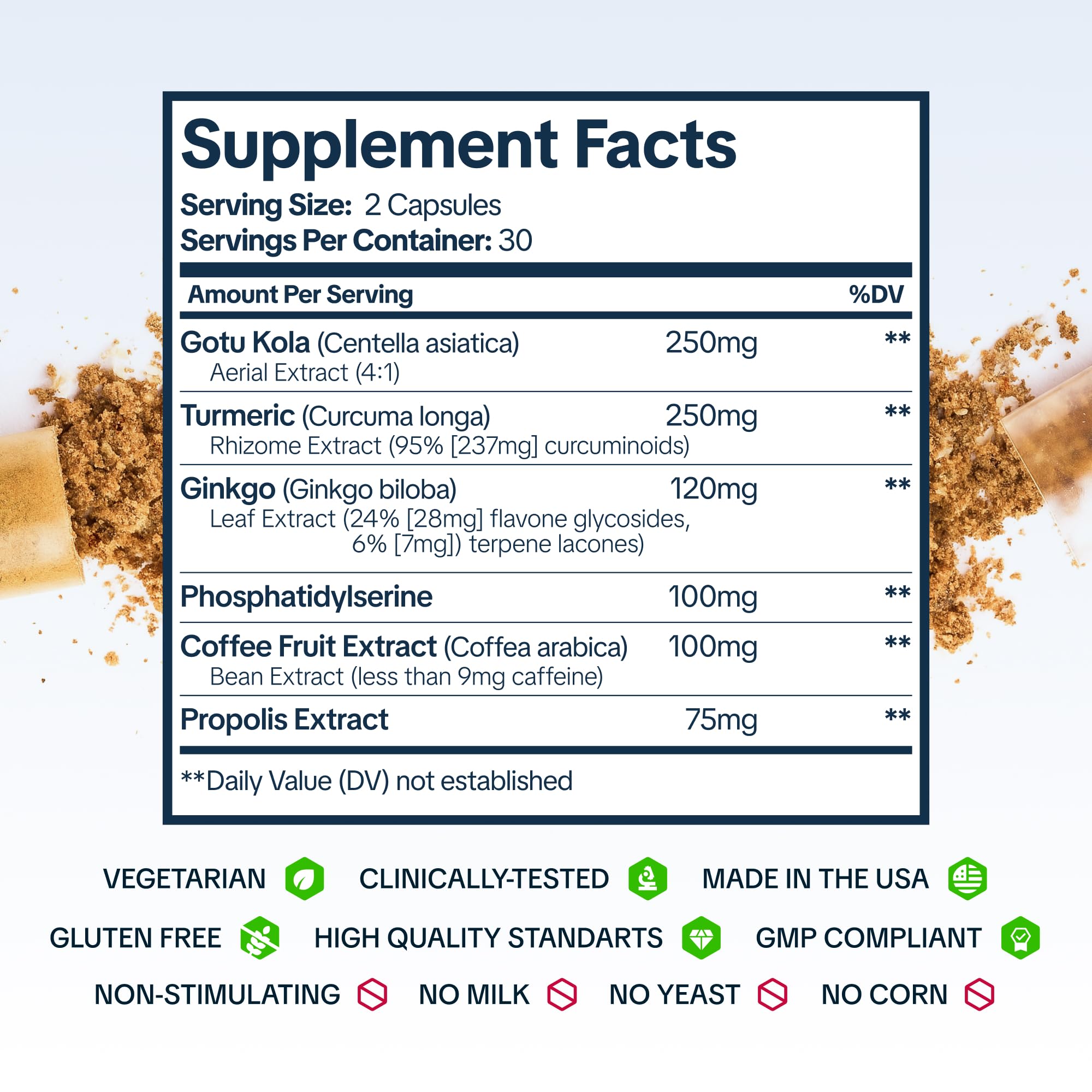 NeuroQ Memory & Focus Supplement - Brain Health Support - 60 Capsules — Amazon image 6