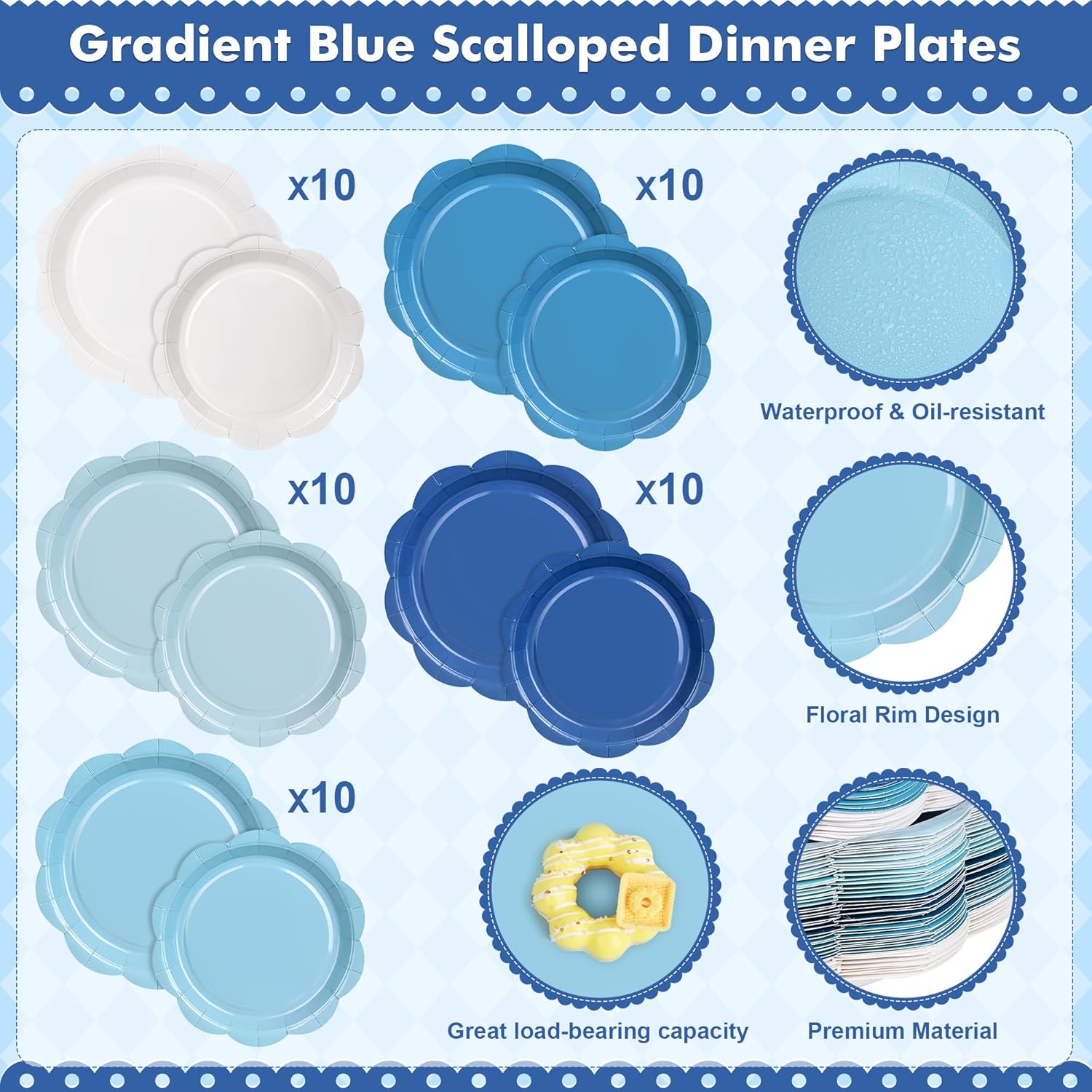350 Pcs Blue Party Supplies Set - Blue Paper Plates and Napkins Set Include Gradient Blue Scalloped Paper Plate Napkin Cup Spoon Fork Knife for Birthday, Baby Shower, Wedding Forest Events