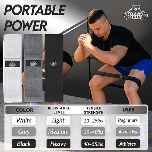 Miniatura 3 de Bear Grips Bandas de resistencia para entrenar  Equipo de gimnasio en casa Bandas de ejercicio  Equipo de entrenamiento de glúteos, bandas elásticas