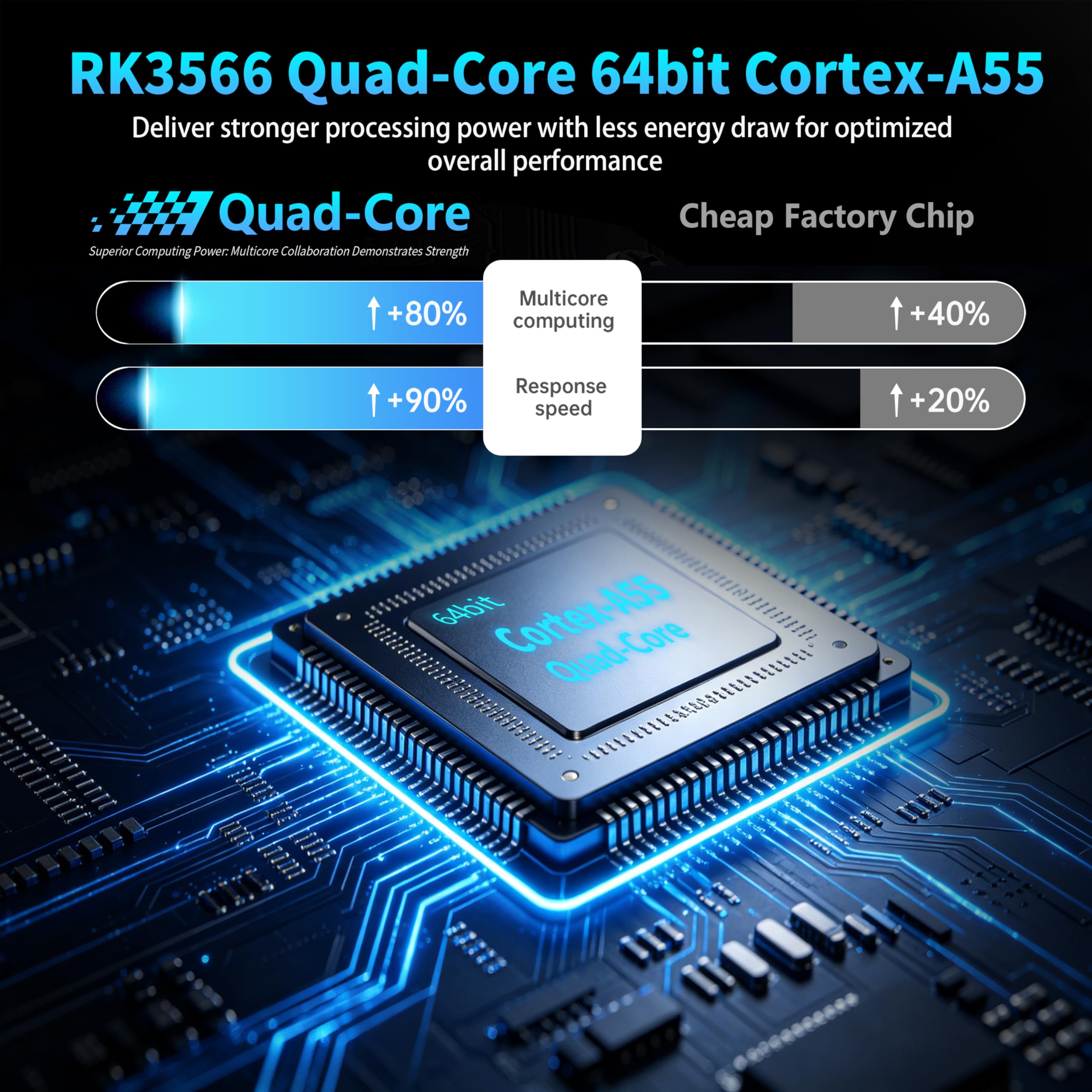 8K UHD Android TV Box 14.0 RK3566 8GB RAM 128GB ROM, HS86 PRO20 Smart TV Box Client Streaming Android Player 4K@60hz HDR10 Dual Band WiFi6 2.4G/5G BT5.4 Ethernet 1000M, Android Box con Telecomando IR