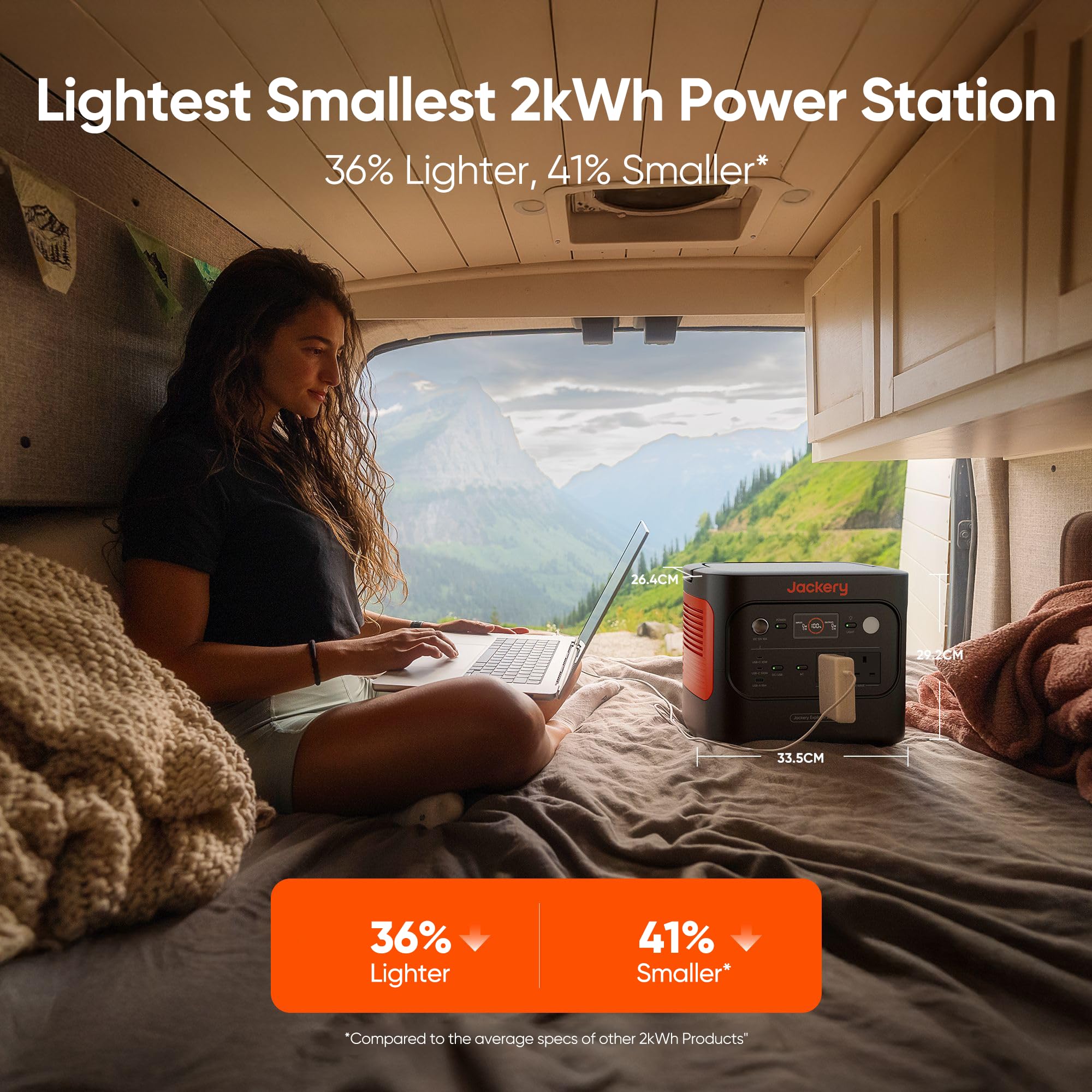Jackery Explorer 2000V2 Portable Power Station + 200W Solar Panel + 5M Extension Cable, 2040Wh LiFePO4, 2000W AC & 100W USB-C Output, 1-Hour Fast Charge, Solar Generator for Camping & Emergency Backup — view 4