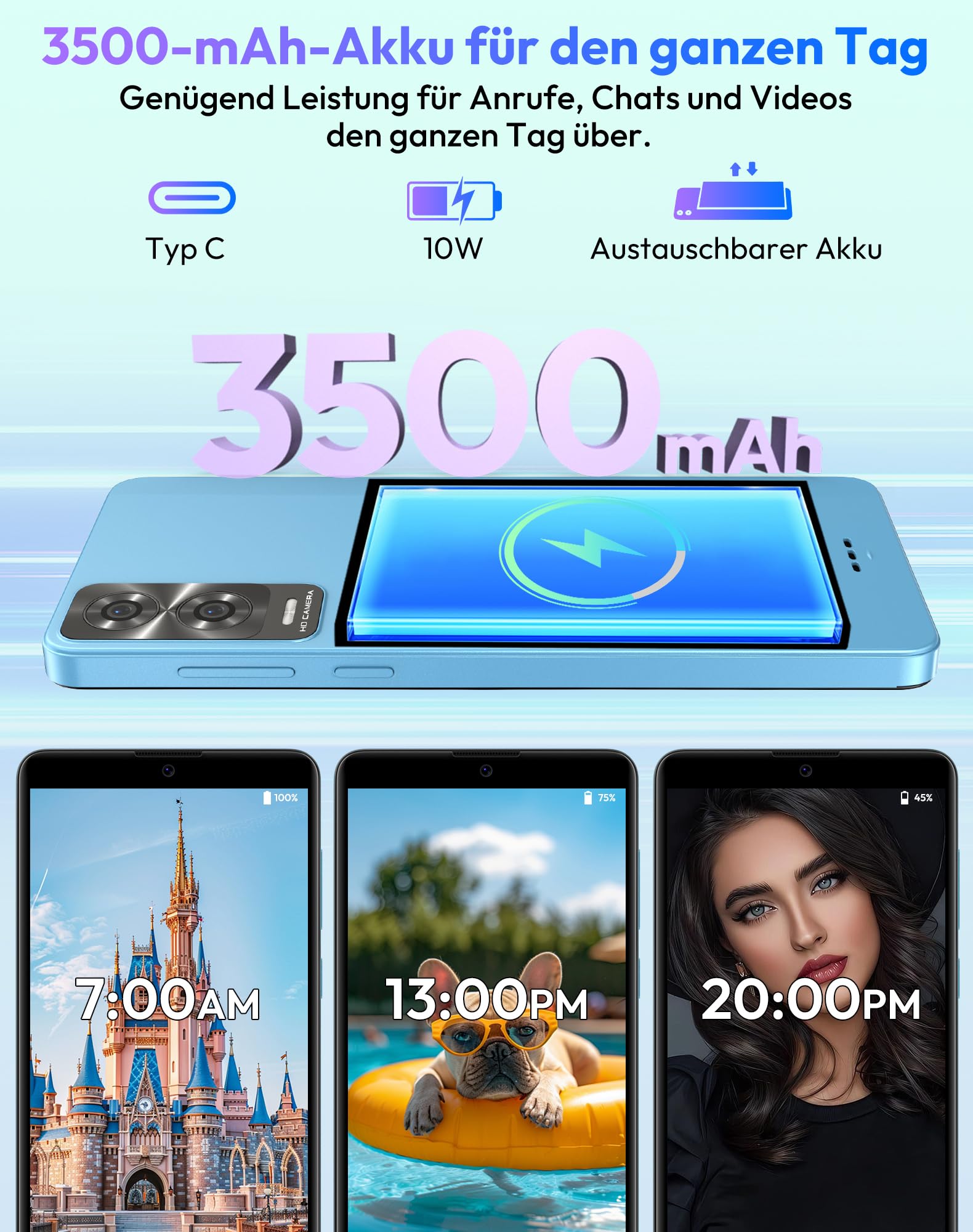 XGODY X33 Smartphone Ohne Vertrag, 6 Zoll 4G Dual SIM Günstig Handy, Octa-Core, Android 15 Go, 3GB+32GB/128GB Erweiterbar, 8MP+5MP Kamera, Face ID, GPS, Blau