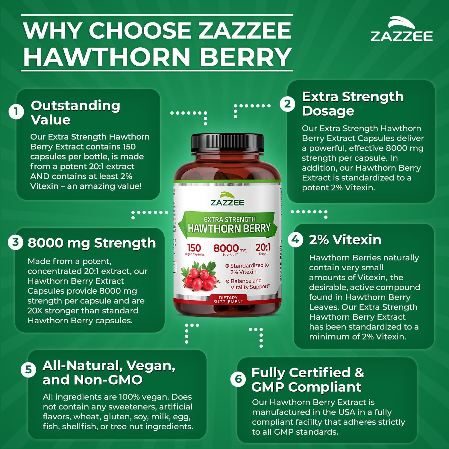 Zazzee Extra Strength Hawthorn Berry 20:1 Extract, 8000 mg Strength, 2% Vitexin, 150 Vegan Capsules, 5 Month Supply, Concentrated and Standardized Potent 20X Extract, Non-GMO and All-Natural - Image 8