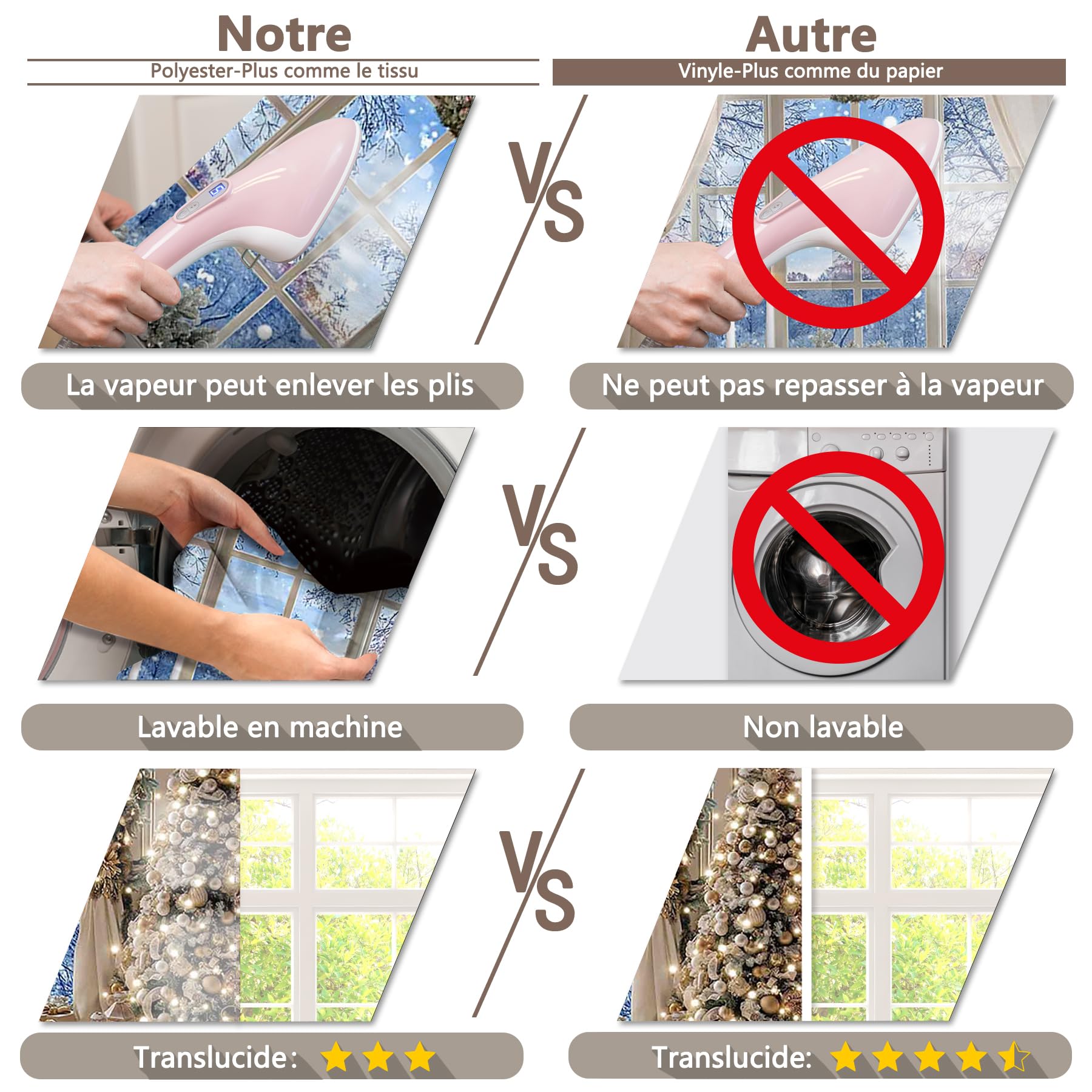 Luminora 3 x 2,4 m Scène de Neige d'hiver Toile de Fond | Tissu en polyester, Blanche Arbre de Noël Cerf de Noël Décorations d'anniversaire de Vacances Bannière Photo de fête