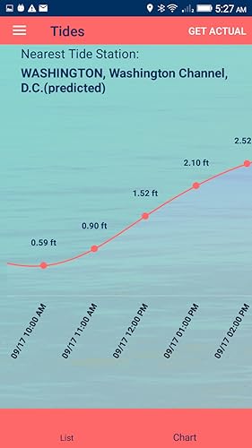 Pesca Fanático - App Pesca com Gráficos Solunares