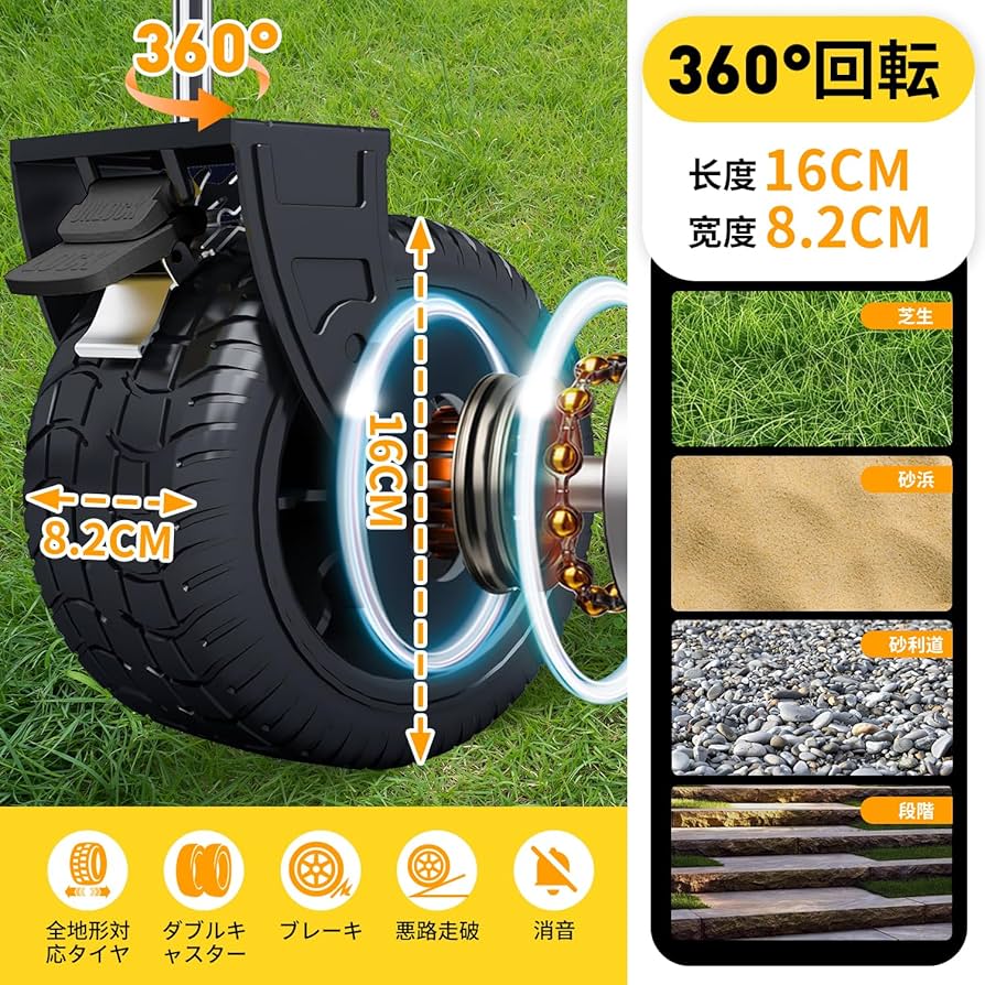 Amazon.co.jp: HZCYS アウトドアワゴン【2025強化版 後部展開可】大 Amazon.co.jp: HZCYS アウトドアワゴン【2025強化版 後部展開可】大