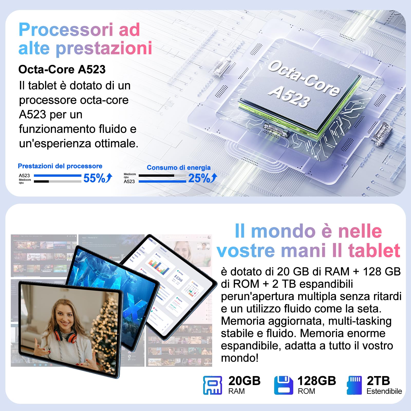 Biegedy Tablet 10 Pollici Android 15, Tablets 20GB RAM+128GB ROM (2TB TF), Octa-Core, Tablets 5G+2.4G WiFi 6, Widevine L1, GMS, Bluetooth 5.0, 6000mAh, 5+8MP, Tablet 2 in 1 Tastiera + Mouse - Blu