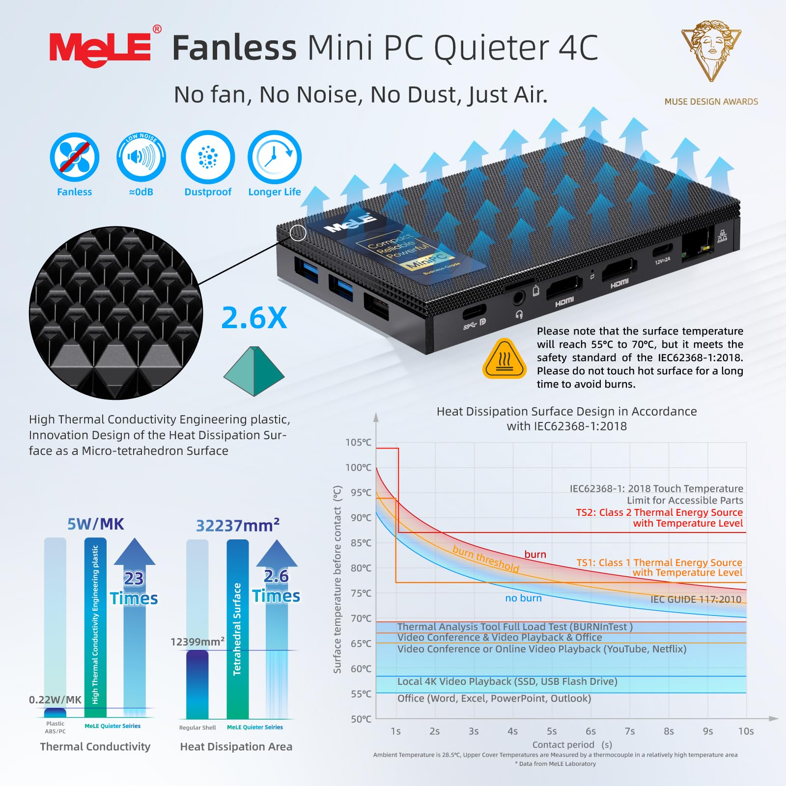 MeLE Quieter4C Mini PC Sin Ventilador 12ª Alder Lake N100 (hasta 3,4GHz) 16GB LPDDR4x 512GB Ordenador Personal de Sobremesa Win 11 Pro 4K Triple Pantalla Dual HDMI Todo-en-Uno USB-C WiFi 5 BT5.1