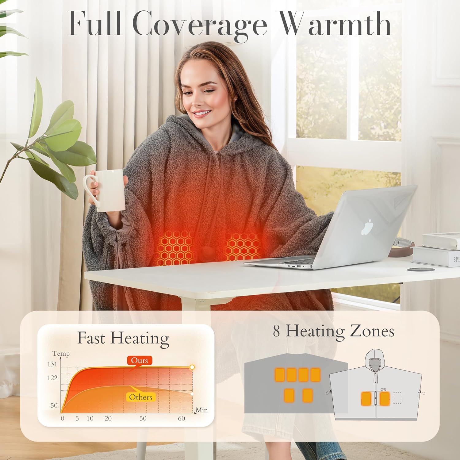 Wearable Heated Blanket Robe, Cordless battery Heated Blanket with 8-Zone Heating & 3 Temp Settings, Machine Washable Oversized Hooded Throw, Cozy Gift for Mom & Grandma, 38"x67", Grey, Teddy Fleece - Image 2