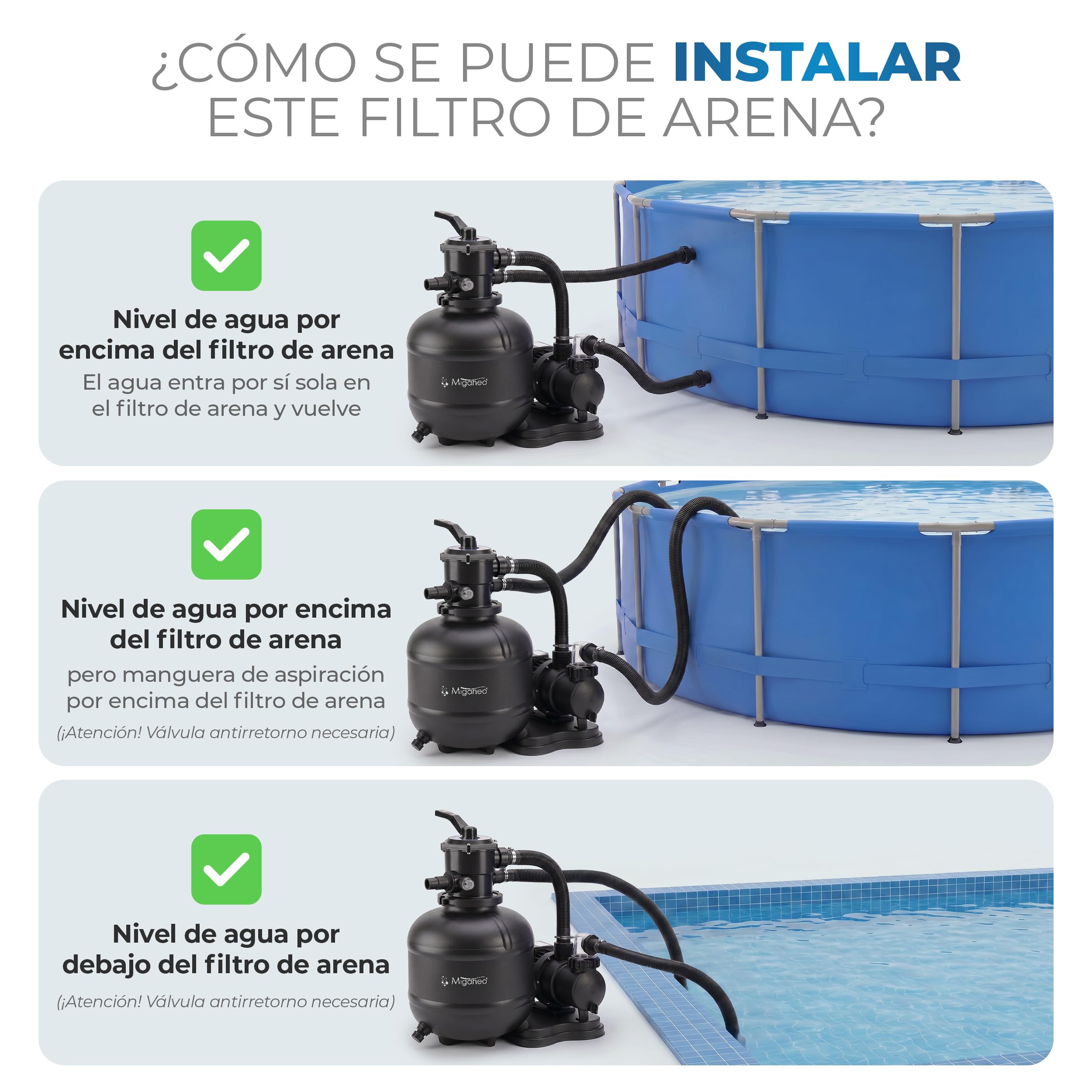 Miganeo Dynamic 10000 Pro Filtro de arena negro, 10.000 l/h, sistema de filtración para piscinas, hervidor de agua 370 mm