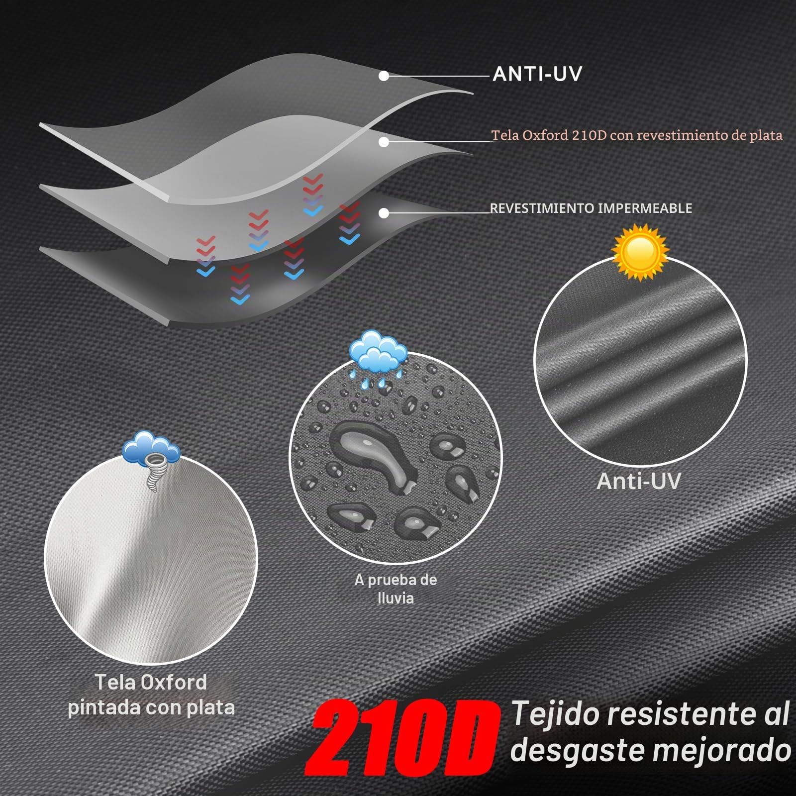 Funda impermeable para silla de ruedas, bicicleta, scooter, cubierta impermeable para sillas de ruedas eléctricas, funda protectora para silla de ruedas, resistente al viento, funda protectora Oxford