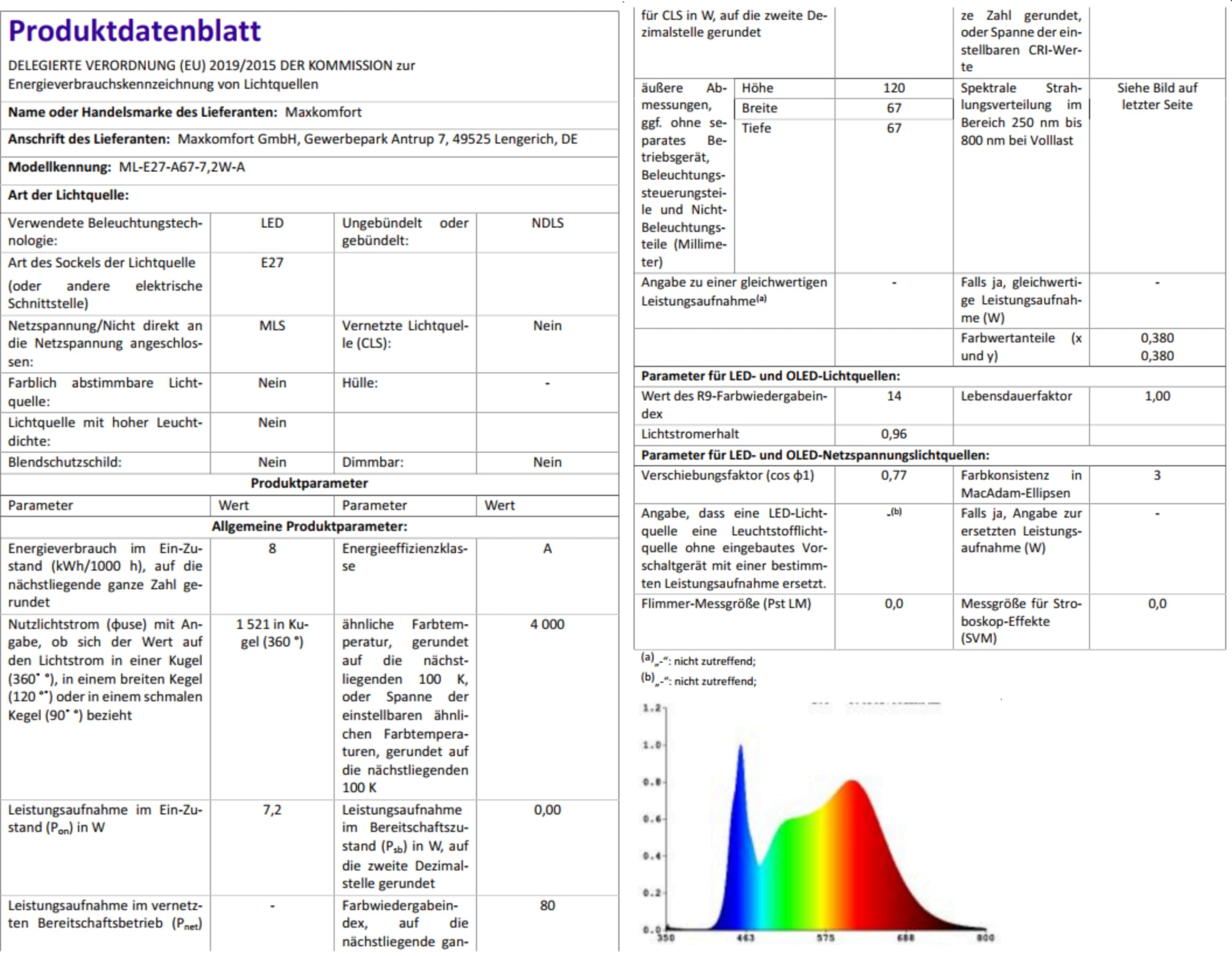 Maxkomfort 10x LED E27 Glühbirne Filament – 7,2W ersetzt 100W, Energieklasse A, 1521 Lumen Neutralweiß (4000K), A67, 50.000h Lebensdauer, Leuchtmittel 360°