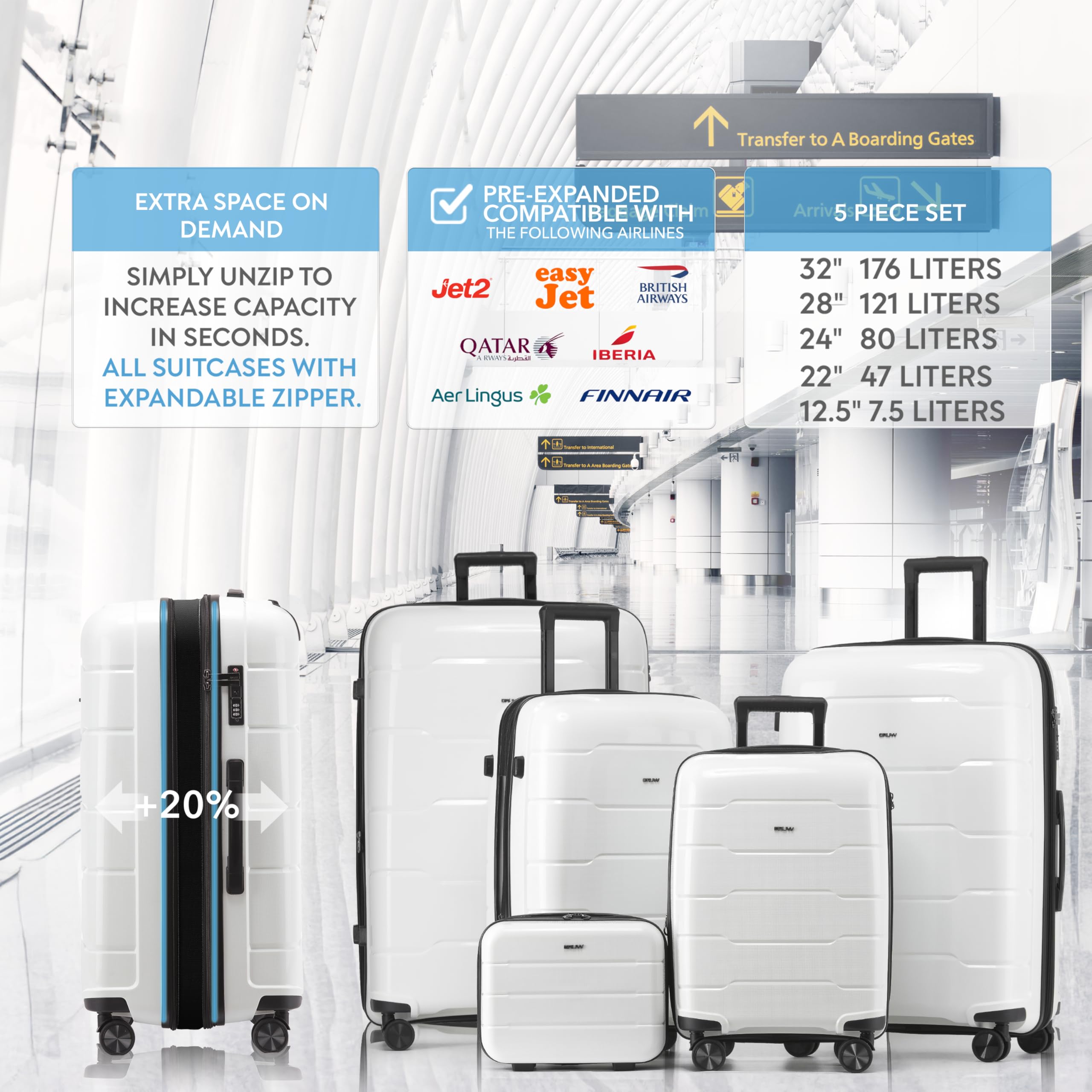 CRUW 5-Piece Luggage Set Expandable Polypropylene Suitcase Set TSA Locks 8 Silent Spinner Wheels Lightweight Nested Suitcases Travel Set easyJet British Airways Jet2 Airline-Approved Carry-On White