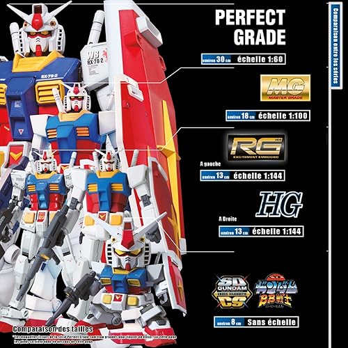 Miniatura 5 de BANDAI Hobby - Gundam UC - 005 Unicorn Gundam (modo Destroy), SD EX-Standard