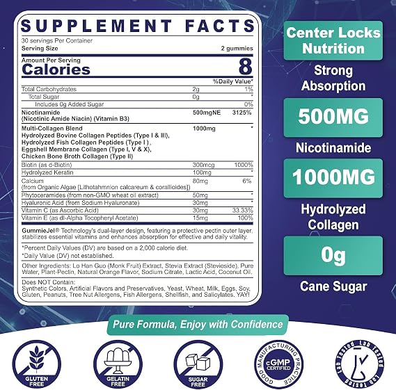 Nicotinamide 500mg Gummies, Niacinamide Supplement + Collagen Peptides,60Ct