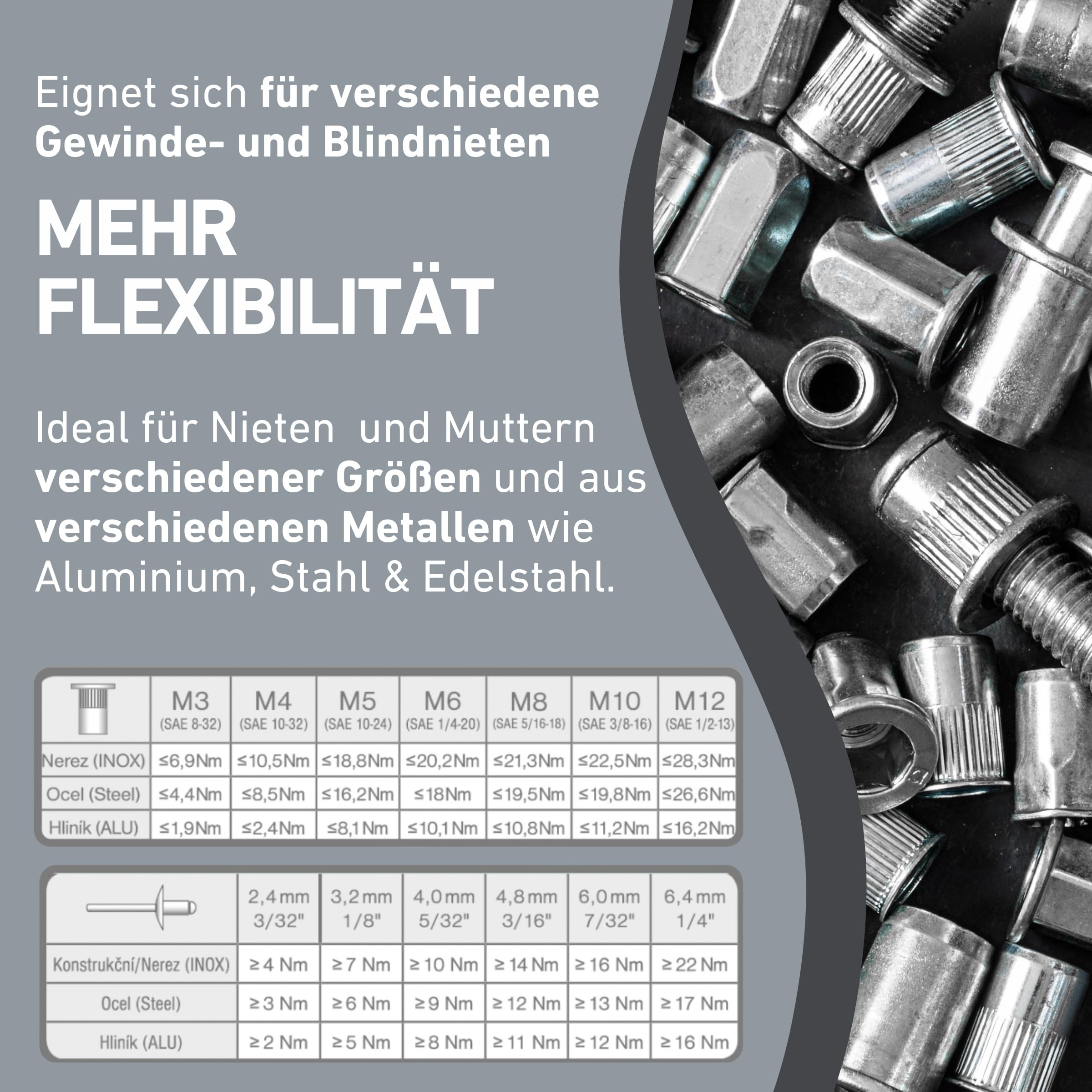 2-in-1 Nietaufsatz für Akkuschrauber & Bohrmaschine I Nietgerät für Blindnieten & Nietmuttern aus Alu, Stahl & Edelstahl I Blindnietvorsatz für 2,4-6,4 mm Nieten + M3-M12 Niet-Muttern