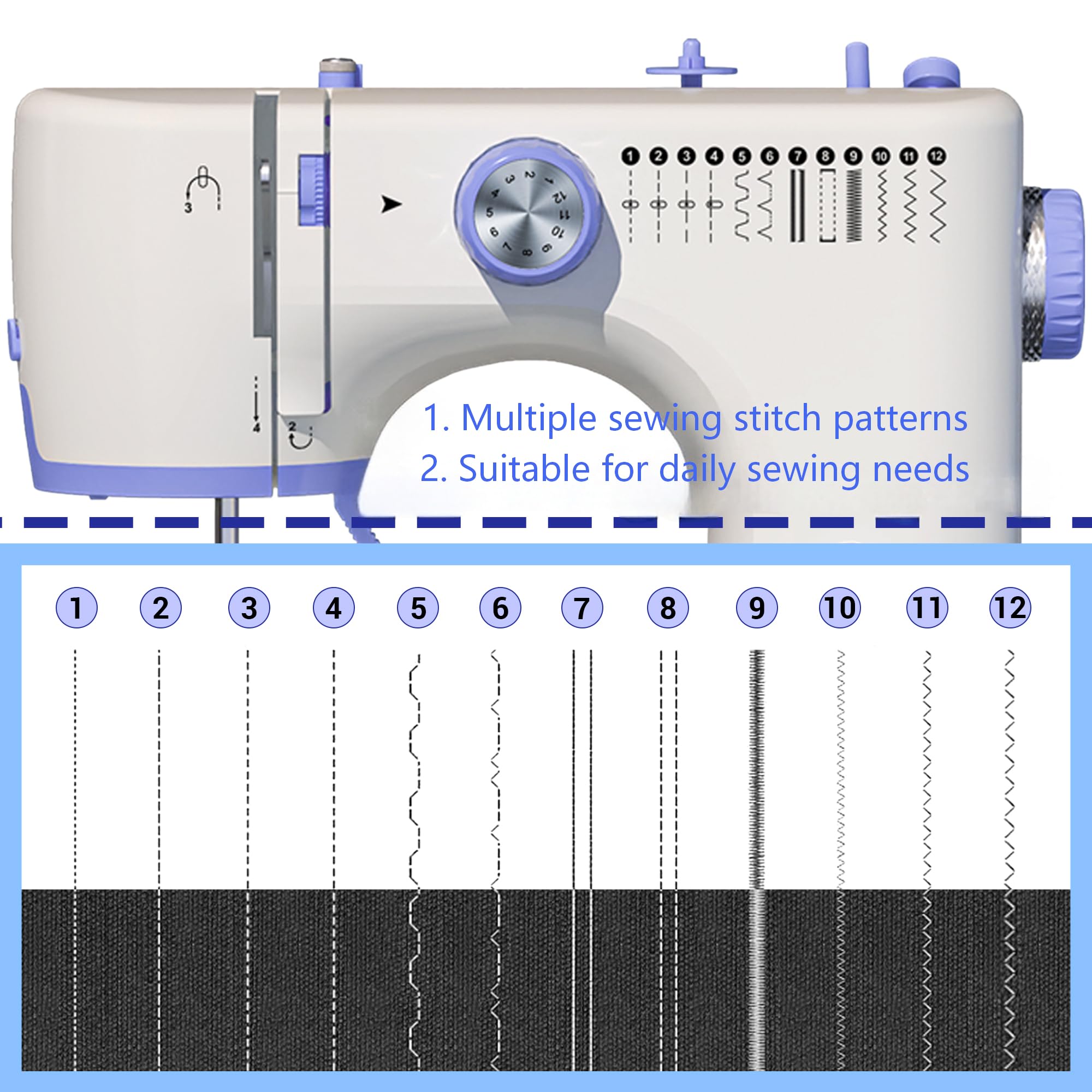 Stoigeld - Máquina de coser para principiantes con 20 piezas de tela y 32 piezas. Agujas 10 piezas/1 bolsa. Kit de hilos de coser, máquina de coser portátil con 12 puntadas integradas y 2 velocidades