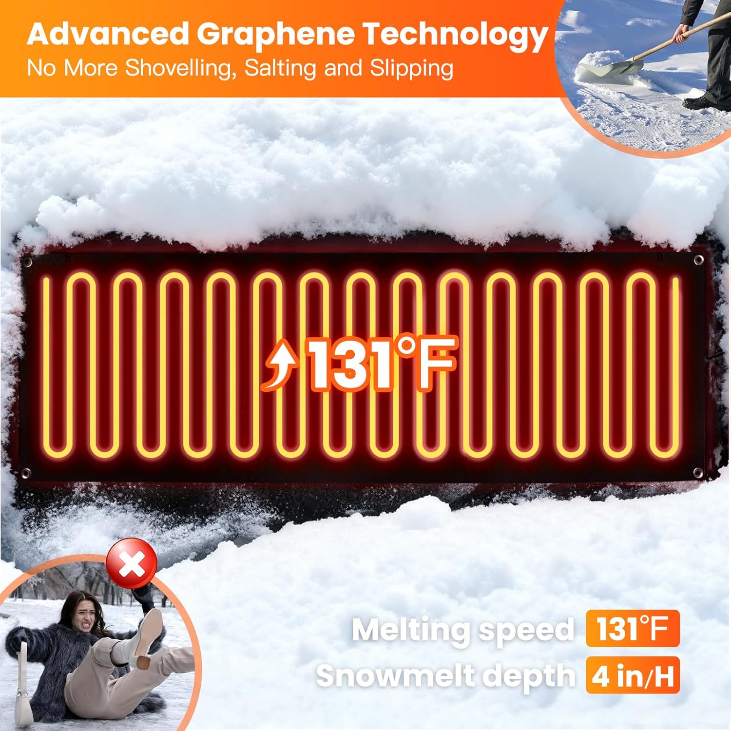 Snow Melting Mats, Anti-Slip Outdoor Snow Heating Mat for Stairs, 20ft Power Cord, IP68 Waterproof, 4 in/h Speed Heated Snow and Ice Melting Pads for Sidewalk, Steps, Walkways