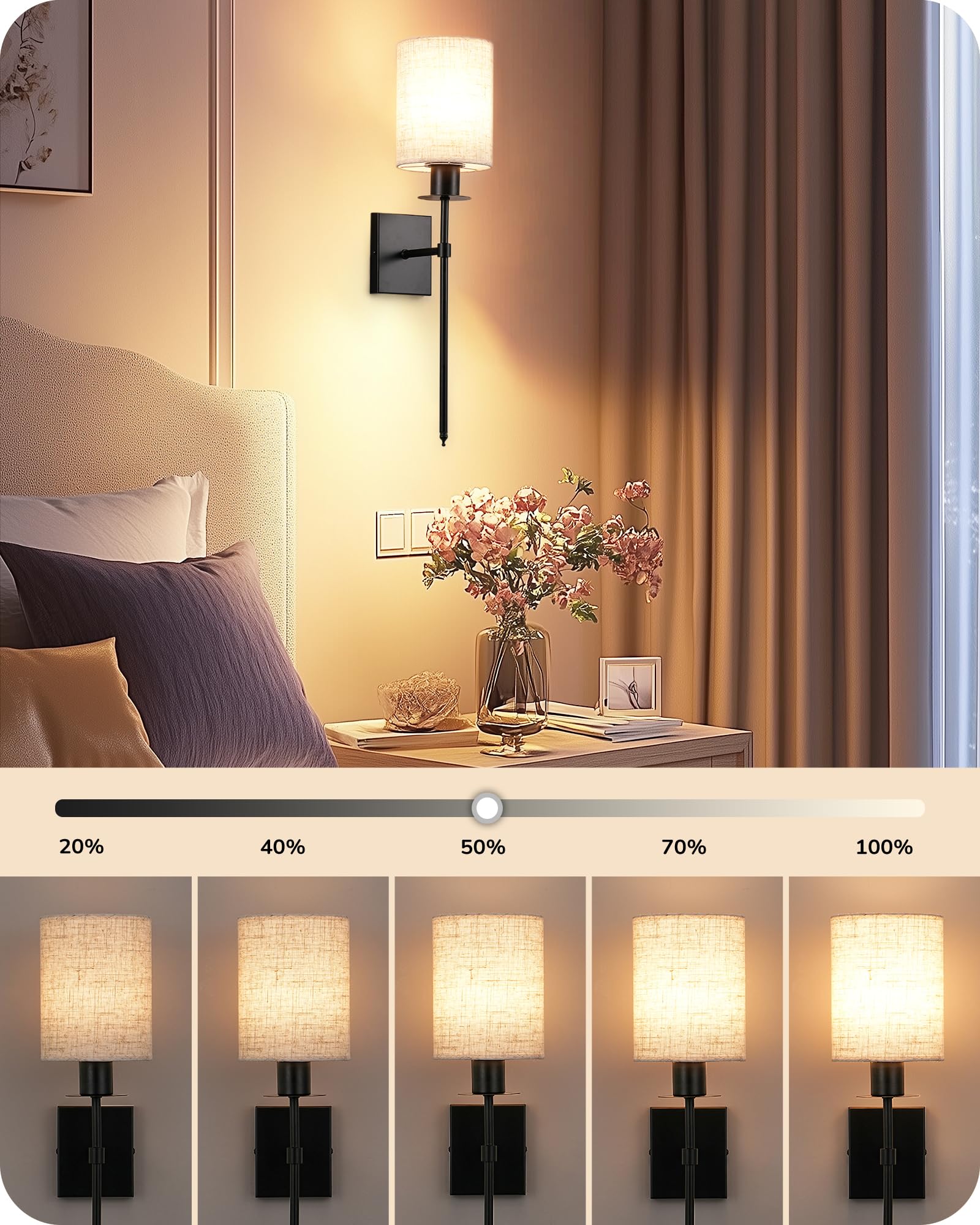 GUKUTMXP Lampadine LED E27, Lampadina Dimmerabile 15W Equivalente a 150 W, Lampadina Compatibile con APP Mobile e Telecomando, Decine di Milioni di Colori e Molteplici Modalità Dinamiche