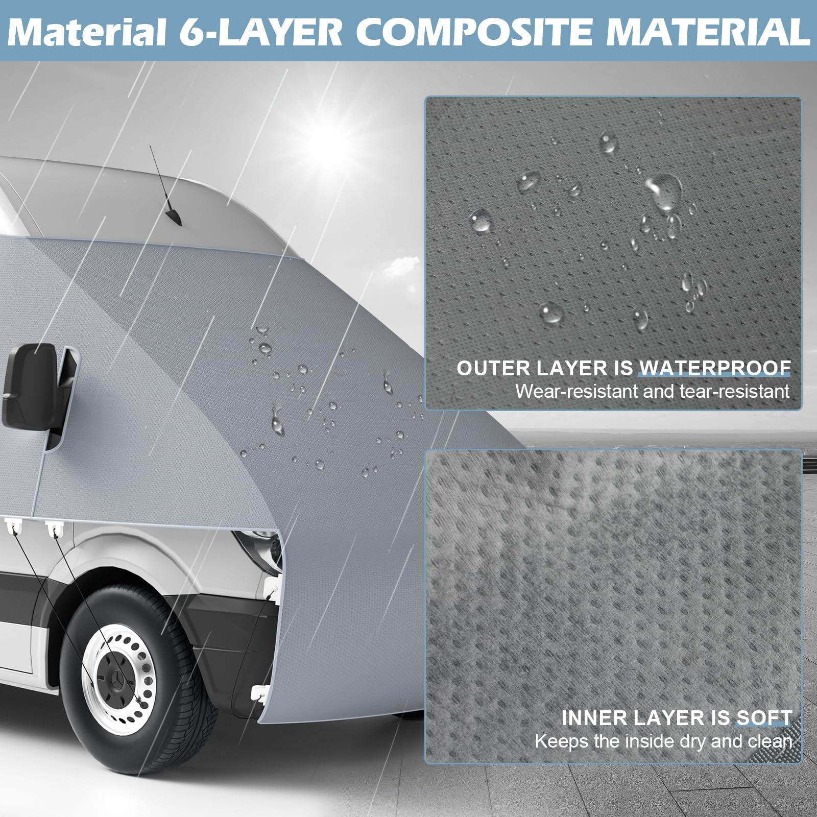 Abdeckung Frontscheibe Kompatibel with Wohnmobil FIAT Ducato ab 2006-2024, 600D Oxford Vliesstoff Wohnmobil Frontschutzplane, Anti-Kondensation im Winter und Sonnenschutz Im Sommer