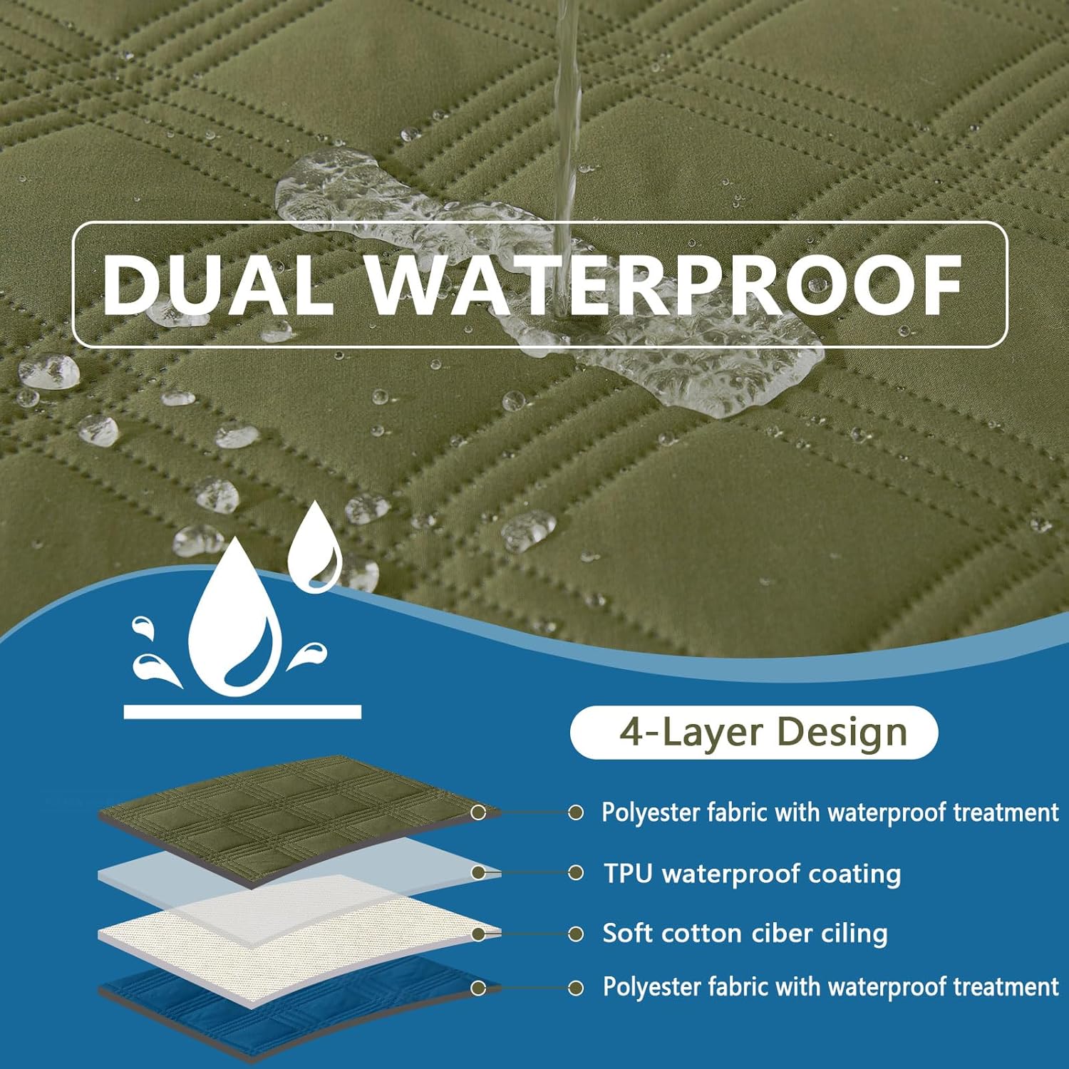 hyha Waterproof Dog Blanket, Reversible Pet Bed Blanket, Soft Sofa Couch Cover for Dogs Washable, Waterproof Pet Couch Covers for Sofa Puppy Cats Furniture Protector(30"x70", Green/Navy Blue) - Image 2