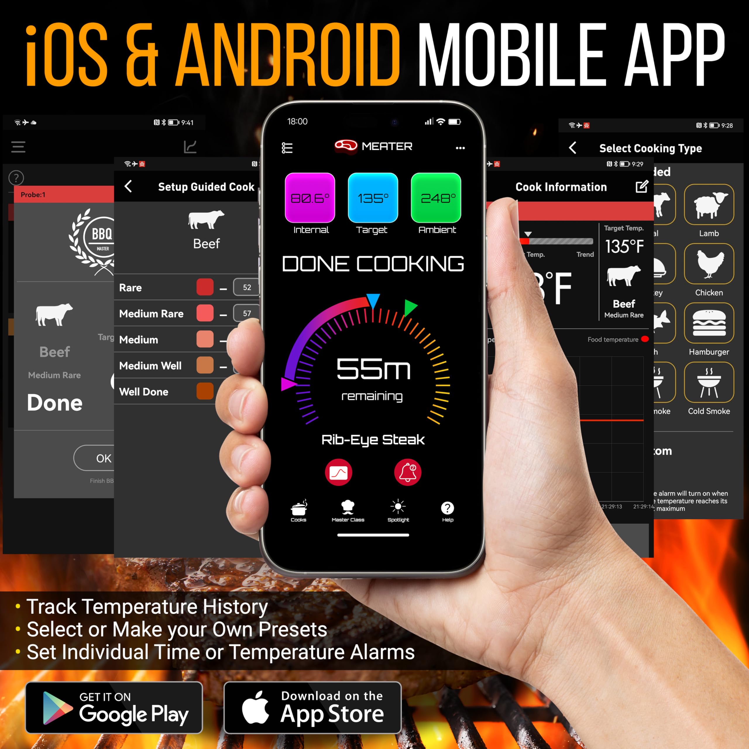 Nutrichef Termómetro inalámbrico para carne con 2 sondas de acero inoxidable, aplicación Bluetooth y WiFi para smartphone para monitorear la temperatura de los alimentos y alertas remotas, pantalla
