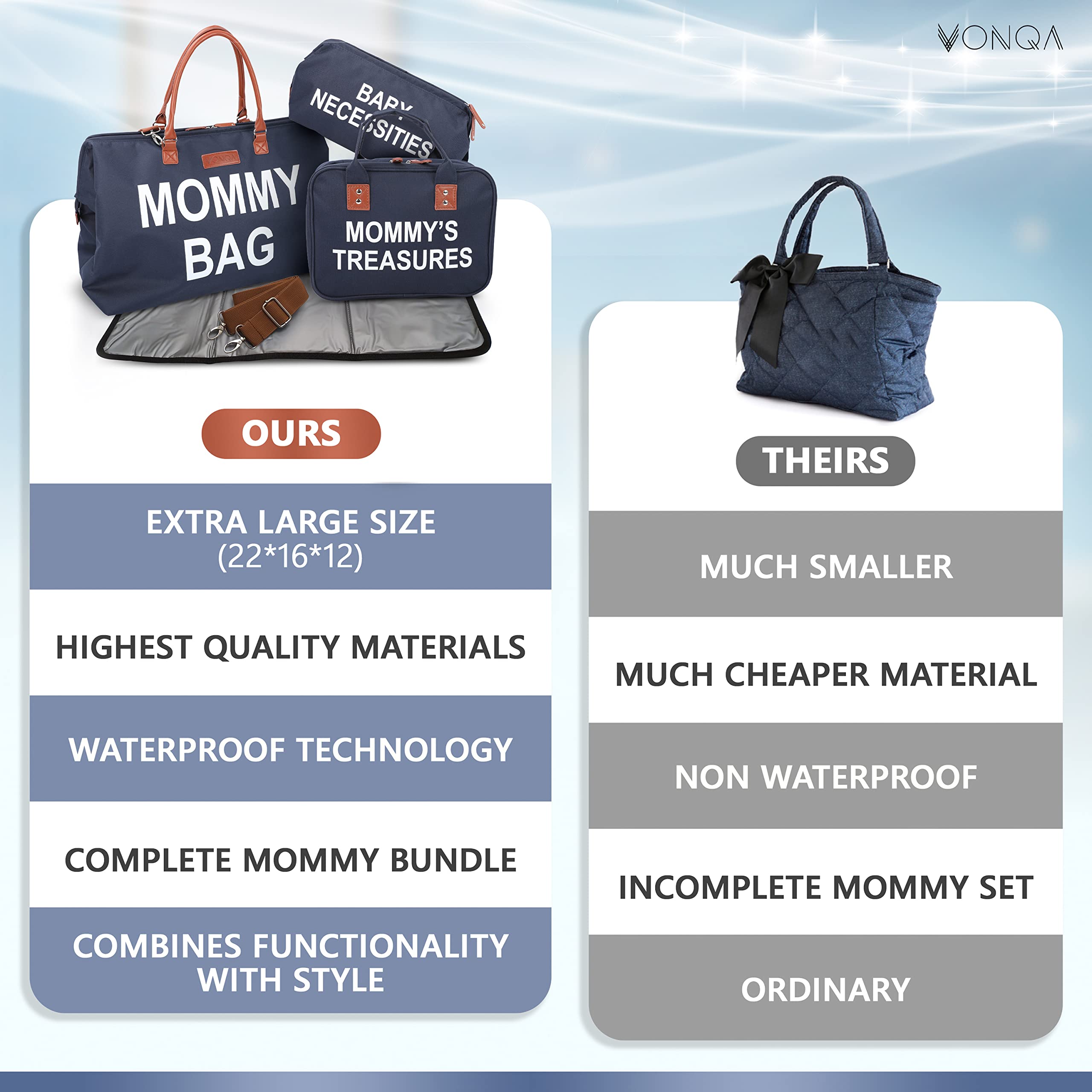 Buy VONQA Mommy Bag for Hospital, Labor and Delivery Extra Large