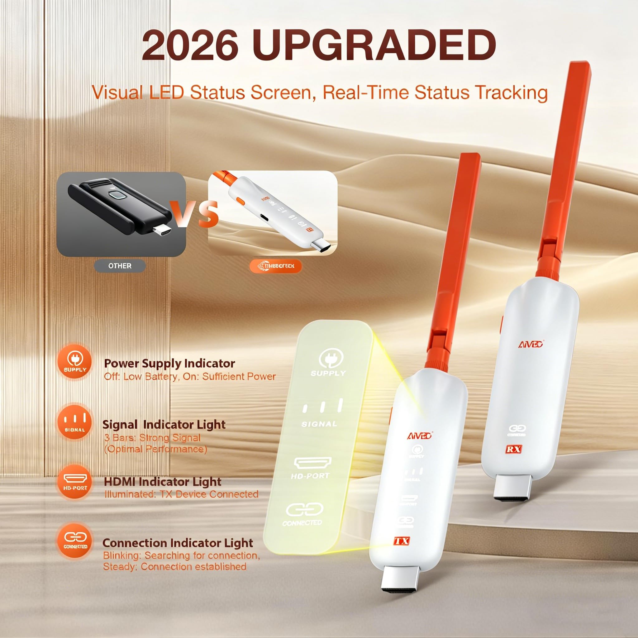 2026 Wireless HDMI Transmitter and 3 Receivers - Bis zu 6 RXs, TIMBOOTECH Drahtlos Sender 3 Empfänger 5G UHD, HDMI Funkübertragung Audio Video von Laptop/TV Box/Kamera zu Multi TVs/Beamer/Monitors